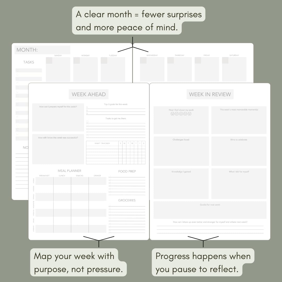 Pland Studio 90-Day Productivity Planner – Forest Sage Hardcover | Undated Daily Journal with Habit Tracker, Vision Board, and Focused Goal Setting for Entrepreneurs, Creatives & Busy Professionals
