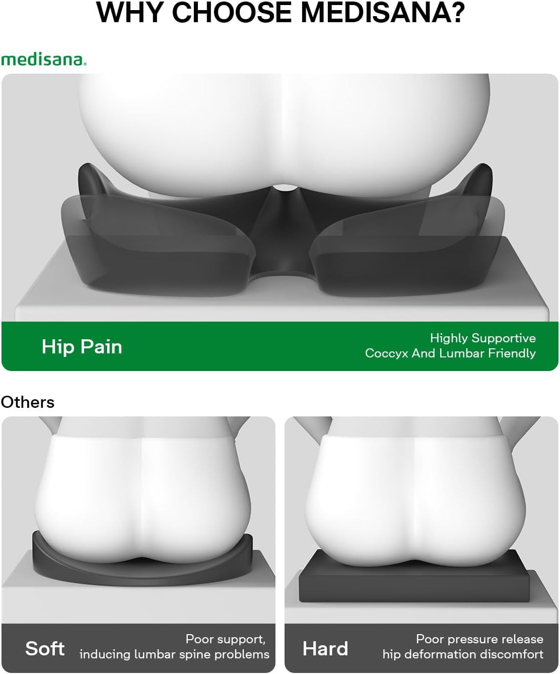 Seat Cushion, SC 150G Seat Cushions for Office Chairs, Car Seat, Wheelchair - Sciatica & Tailbone & Coccyx Pain Relief Pillow for Driver Sedentary People(Size:19.6 * 16.6 * 3.7 in-Grey)