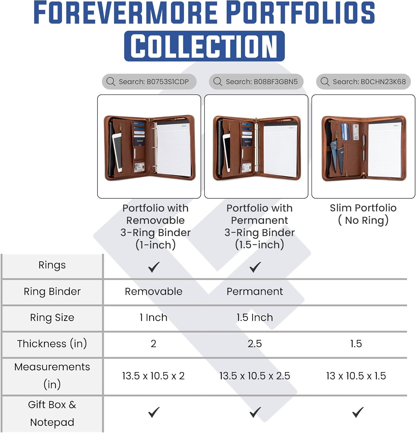 Padfolio Binder - Professional Faux Leather Travel Organizer Pouch for Tablet, Documents, Presentation Folders, Zipper Closure, Notepad - Black