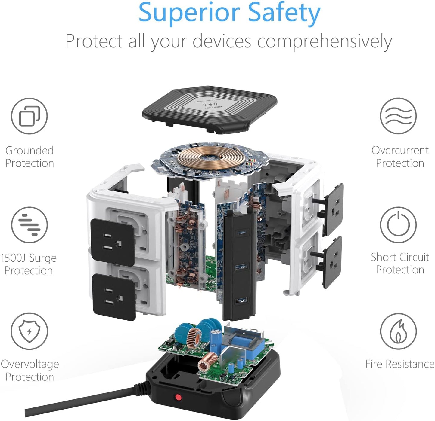 USB Power Strip with Wireless Charger BESTEK 8-Outlet Surge Protector and 40W 6-Port USB Charging Dock Station,1500 Joules,ETL Listed,Dorm Room Accessories (8AC+6USB+Wireless Charger-Black)