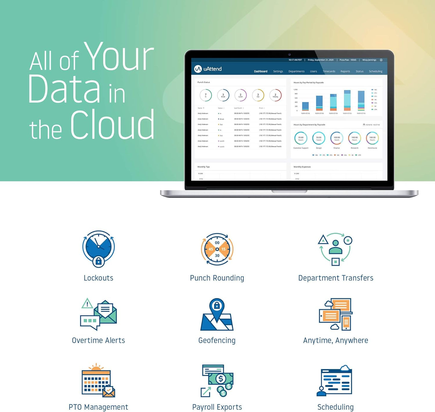 uAttend Touch-Free Voice Control and Facial Recognition Time Clock System for Employees and Small Businesses (DR2000)