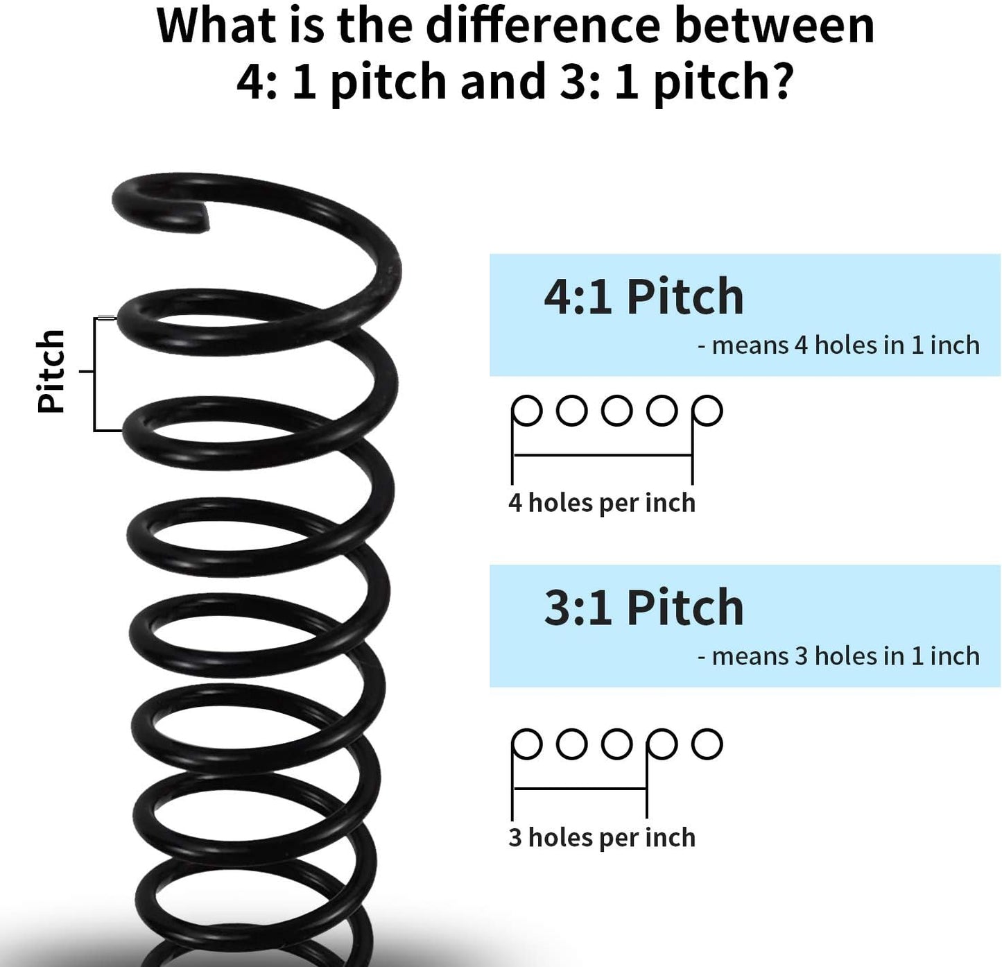 Rayson 25.4mm Plastic Spiral Coil Binding 3:1 Pitch, 1 inch, 210 Sheets Capacity Black Coil Binding Spines - Versatile for Office and Educational Tasks, Pack of 50