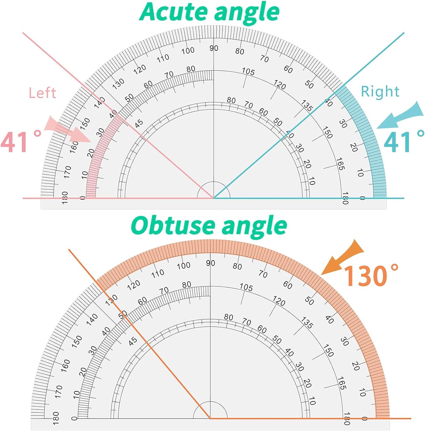 Maths Compasses for Geometry Student Drafting Compass Set Starter Kit with Protractor, Set Squares with Case for School Maths Study, Orange