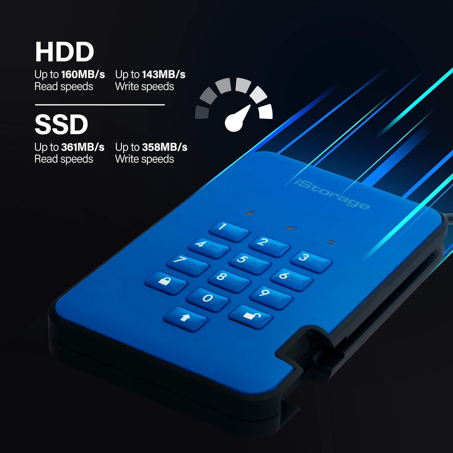 iStorage diskAshur2 HDD 3TB Blue | Secure portable hard drive | Password protected | Dust & water resistant | Hardware Encryption