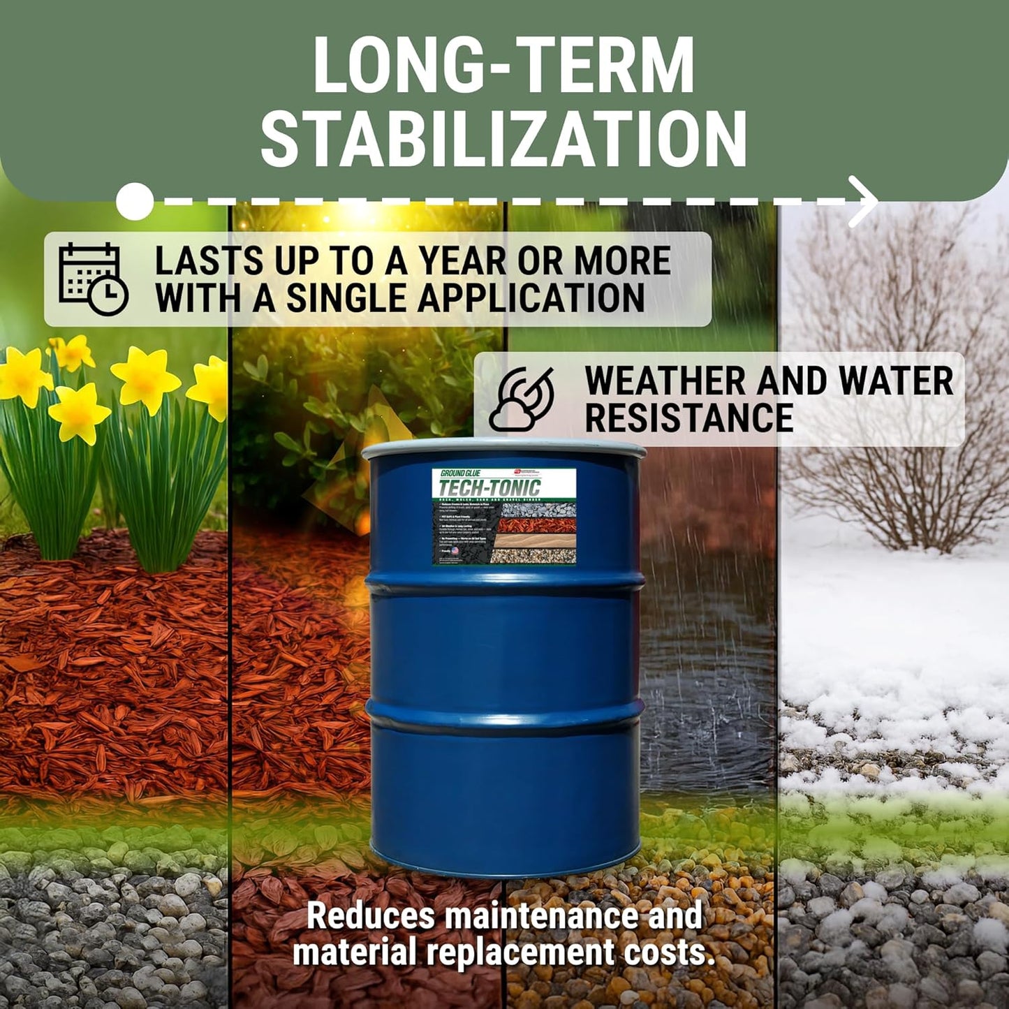 Ground Glue Tech-Tonic Landscape Adhesive for Rock, Mulch, and Sand, Weatherproof Long-Lasting Stabilizer for Trails & Slopes, Pet-Safe Binder for Pea Gravel, Bark & Flower Beds, 55 Gallon Tote