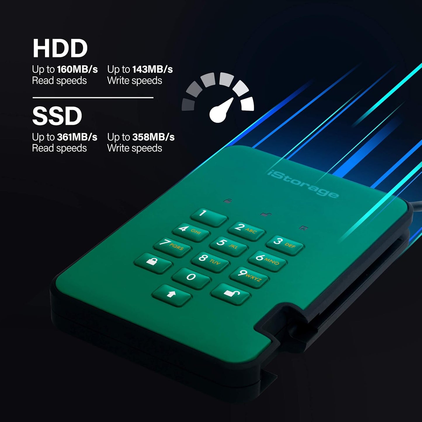 iStorage diskAshur2 HDD 3TB Green | Secure portable hard drive | Password protected | Dust & water resistant | Hardware Encryption