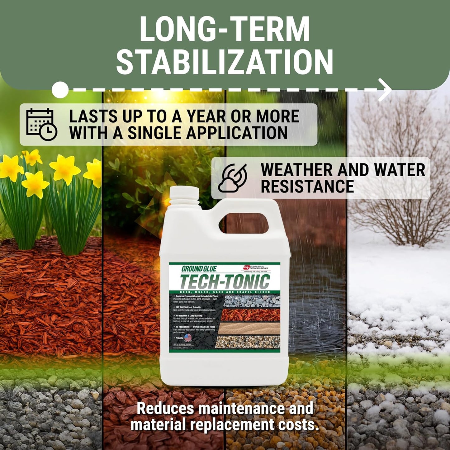 Ground Glue Tech-Tonic Landscape Adhesive for Rock, Mulch, and Sand, Weatherproof Long-Lasting Stabilizer for Trails & Slopes, Pet-Safe Binder for Pea Gravel, Bark & Flower Beds, 32 Fl. Oz.