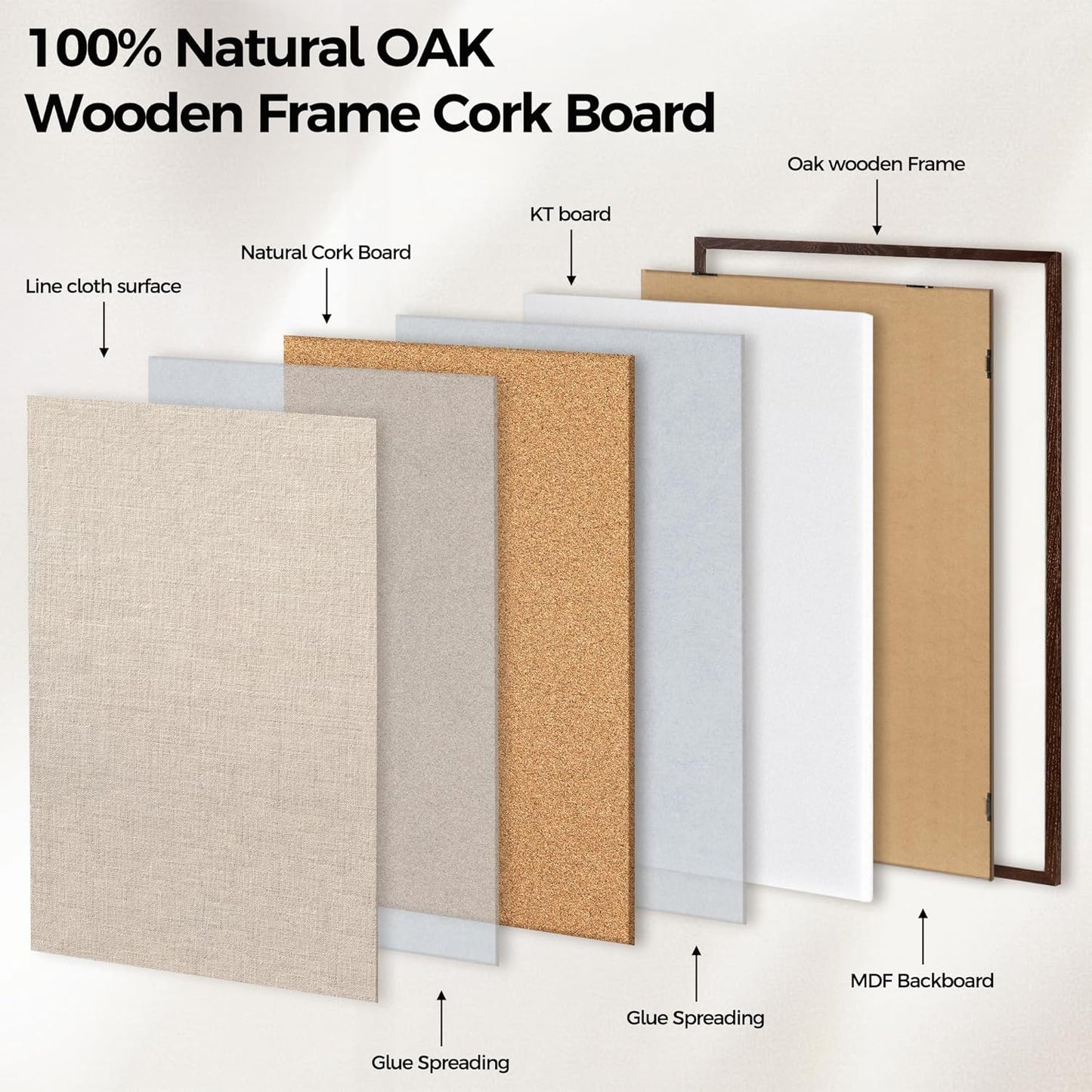 Fun Memories Cork Board Bulletin Board for Office, 24" x 36" Oak Wooden Framed Corkboard, Wall Mounted Notice Pin Board for School Home & Office, Dark Walnut