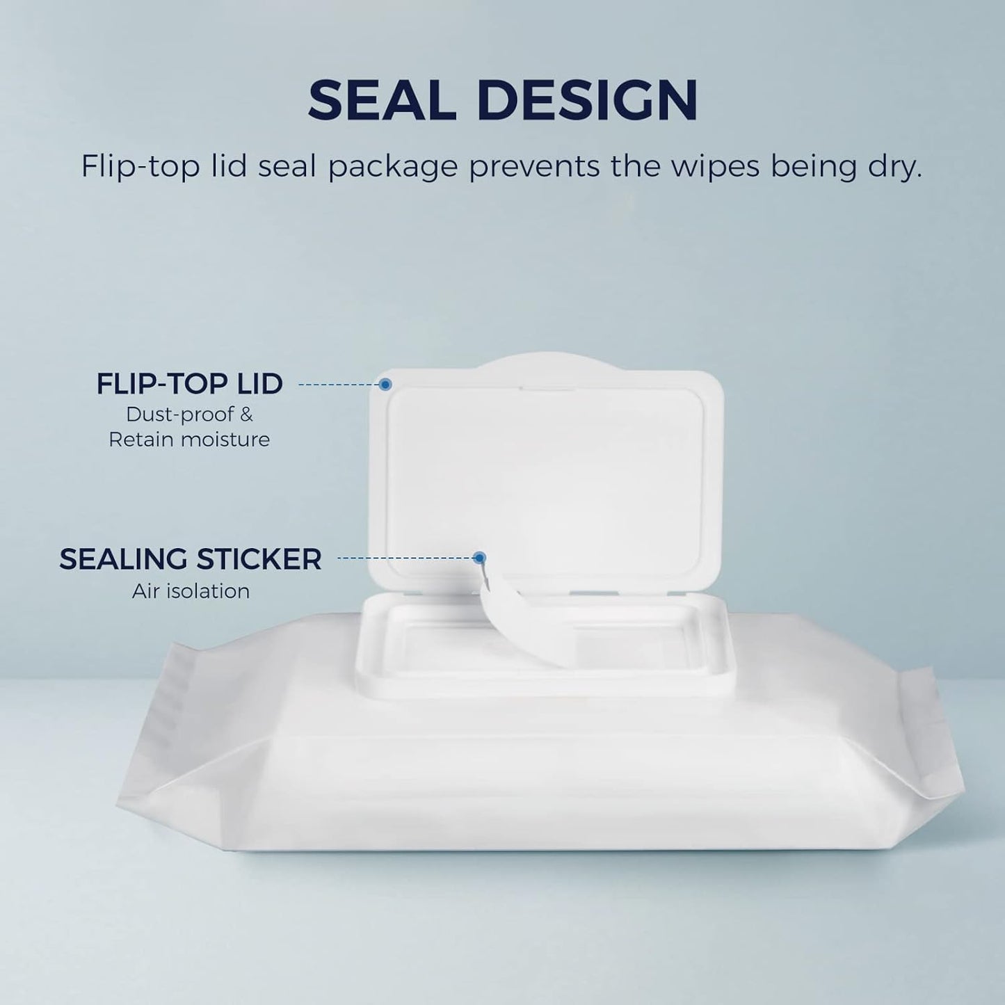 loukin Dry Erase Wipes, Whiteboard Cleaning Wipes, Non-Toxic Cleaning Wipes for Whiteboard, 6 Pack, 50 Wipes Per Pack