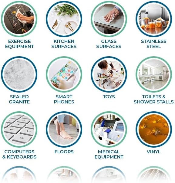 Zogics ecoPRO Plant-Based Disinfecting Wipes – Eco Friendly Wipes for Cleaning and Disinfecting Surfaces, Durable, Gentle, & Effective (Single Roll)