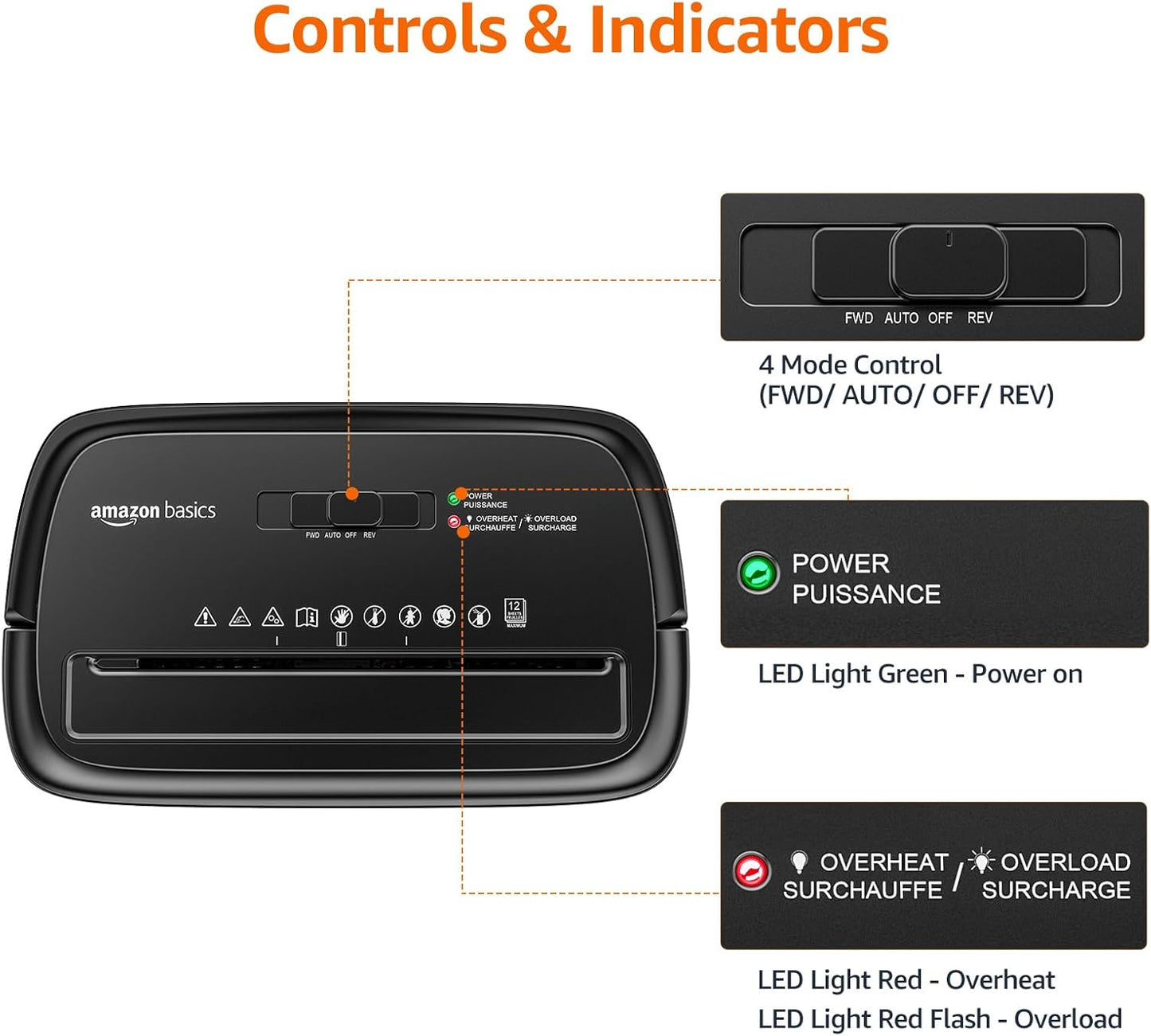 Amazon Basics Cross Cut Paper and Credit Card Shredder, 12 Sheet (New Model), Black