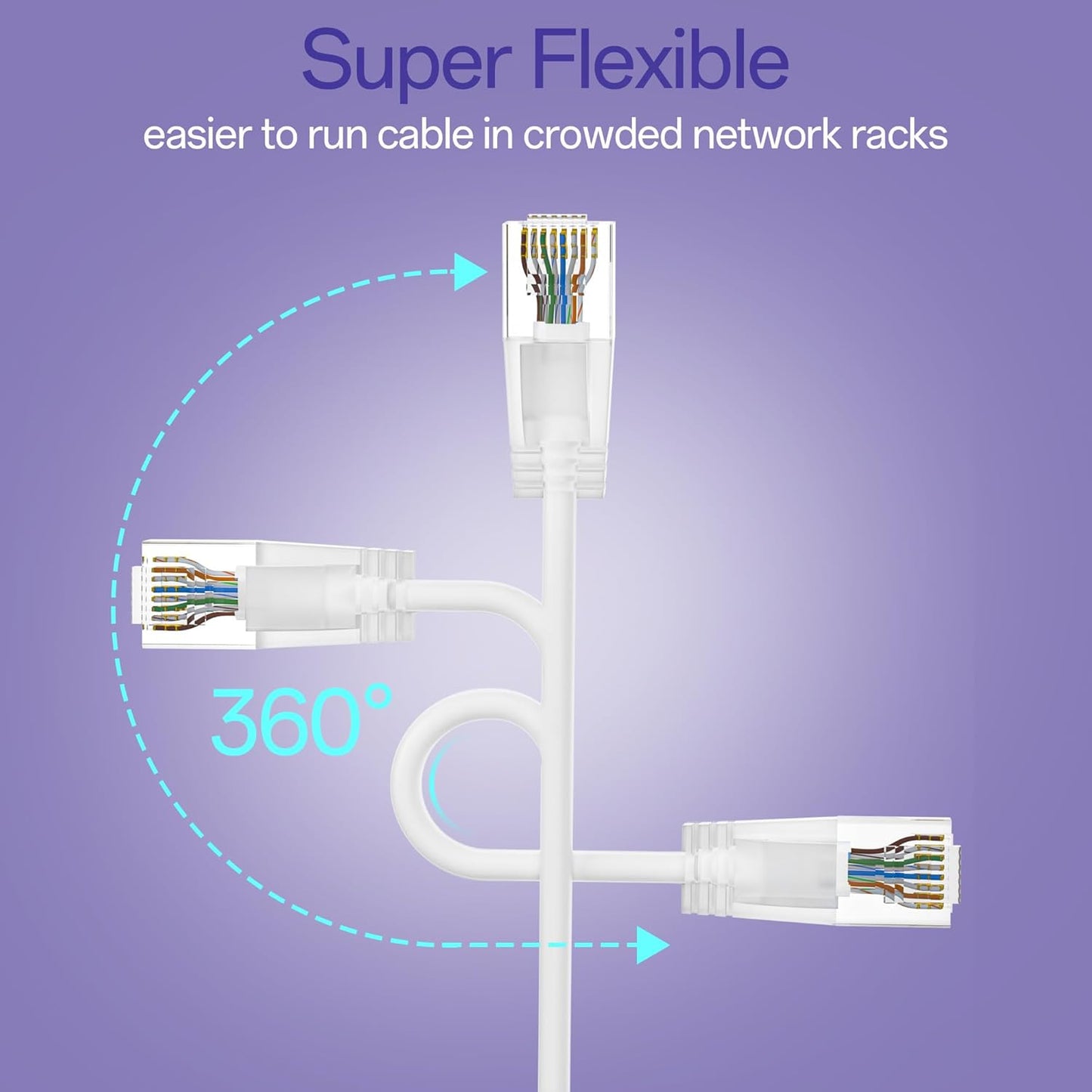 Cat6a Patch Cables 7ft (10 Pack) Slim, Cat6 Ethernet Patch Cable Pure Copper, Flexible Cat 6 Patch Cable 550MHZ 10G, Space-Saving Cat 6A Network Cables for Patch Panel, White