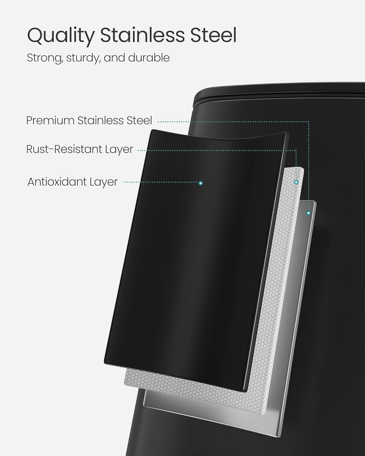 SONGMICS Kitchen Trash Can, 5.2-Gallon (20 L) Trash Bin, Stainless Steel Garbage Can, with Inner Bucket, Soft Close and Stays Open, Ink Black ULTB592B01