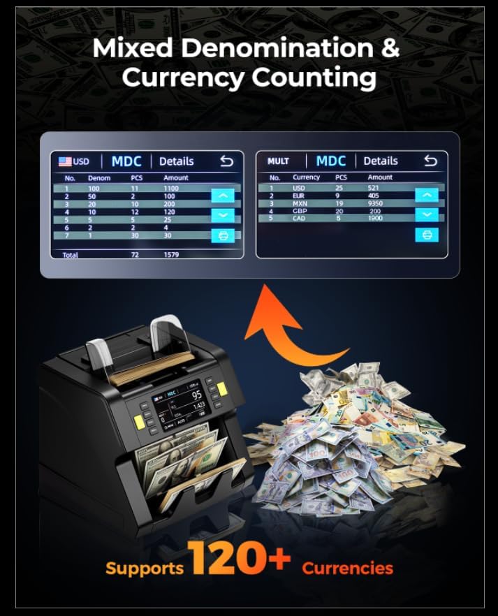 MUNBYN IMC21 Money Counter Machine Mixed Denomination, CIS/UV/IR/MG/MT Counterfeit Detection, Touch Screen, USD, MXN, LBP, CAD Cash Counter for Business, Printer Compatible Bill Counter, 2Y Protect