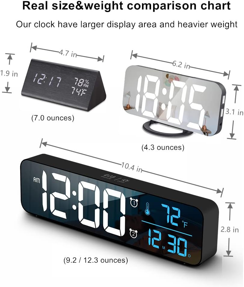 Digital Clock for Bedroom, Clocks for Living Room Decor, Desk Table Clock, Alarm Clock Large Display with Date Week Temperature, Automatic Brightness Dimmer, Smart Cool Modern (Black Blue)