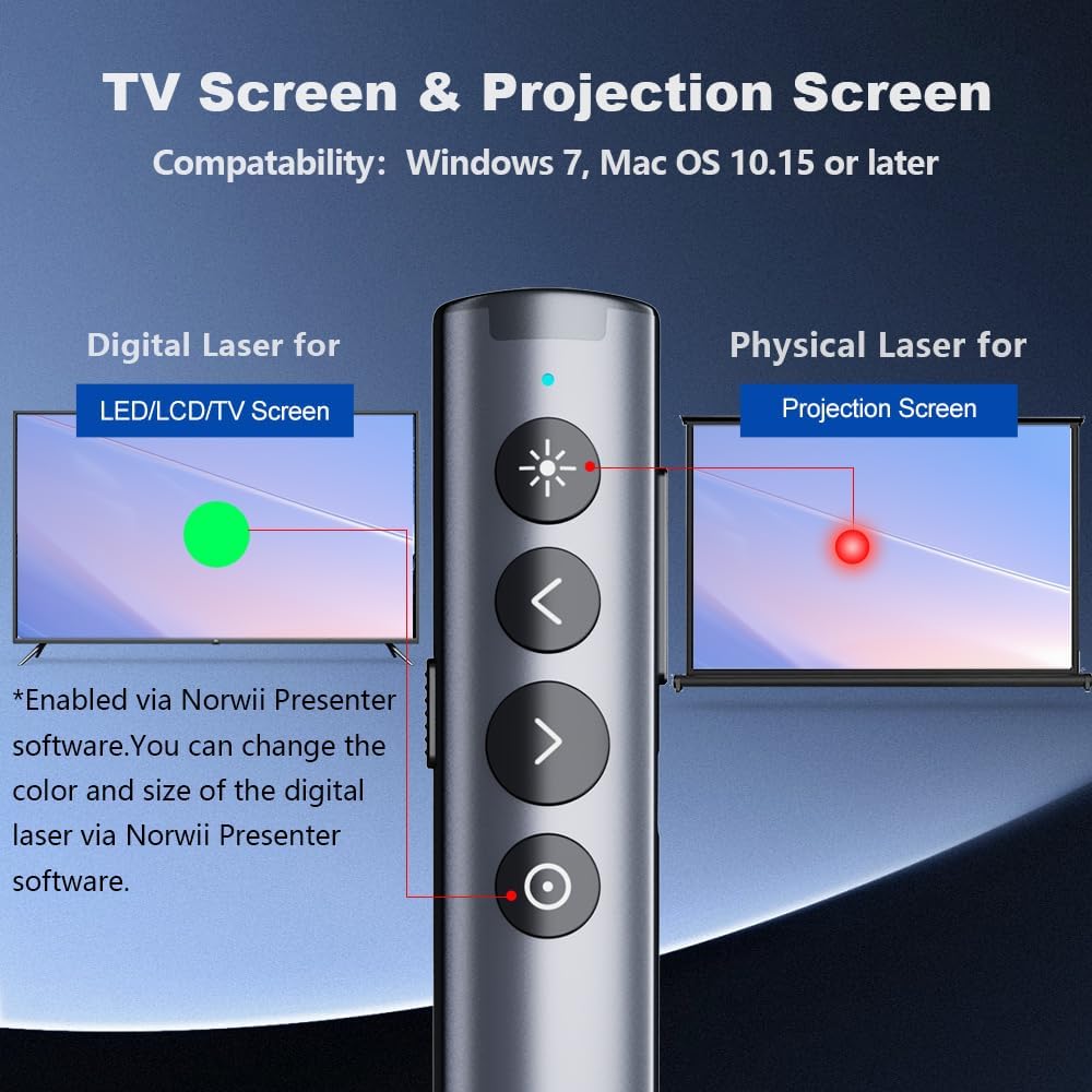 Norwii N10 Bluetooth Presentation Remote with Stylus Pen for Touch Screen, Advanced Digital Highlighting Presenter Clicker, 50M Range Metal Shell