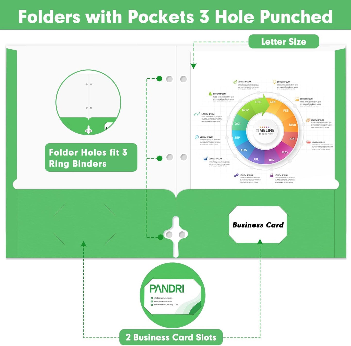 Two Pocket Portfolio Folders, PANDRI 60 Pack 3 Hole Punched 2 Pocket Folders for 3 Ring Binder, Letter Size Paper File Folder for School Office Home Business, Green