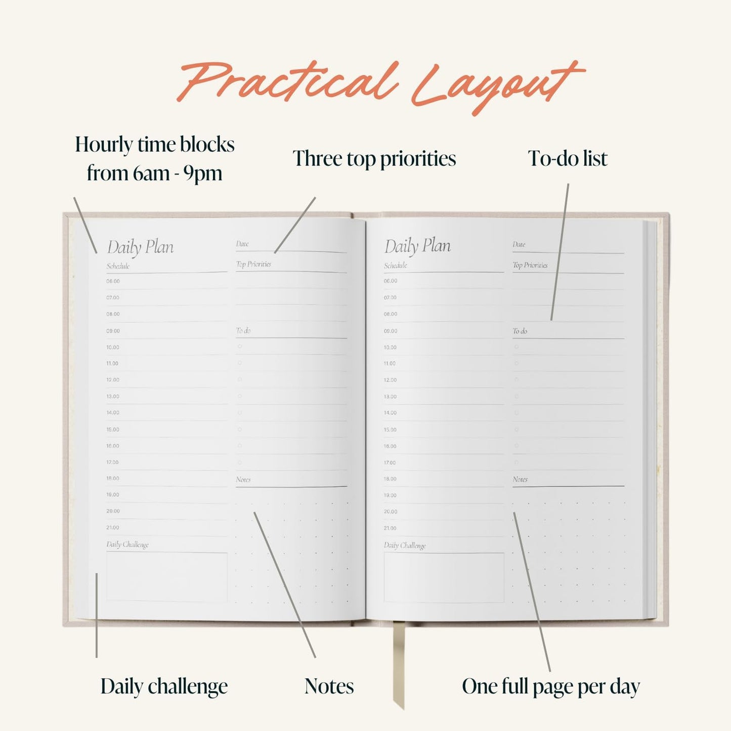 Yop & Tom Undated Daily Planner (A5) - Productivity Planner - Weekly and Daily Organizer with Time Slots - Cherries