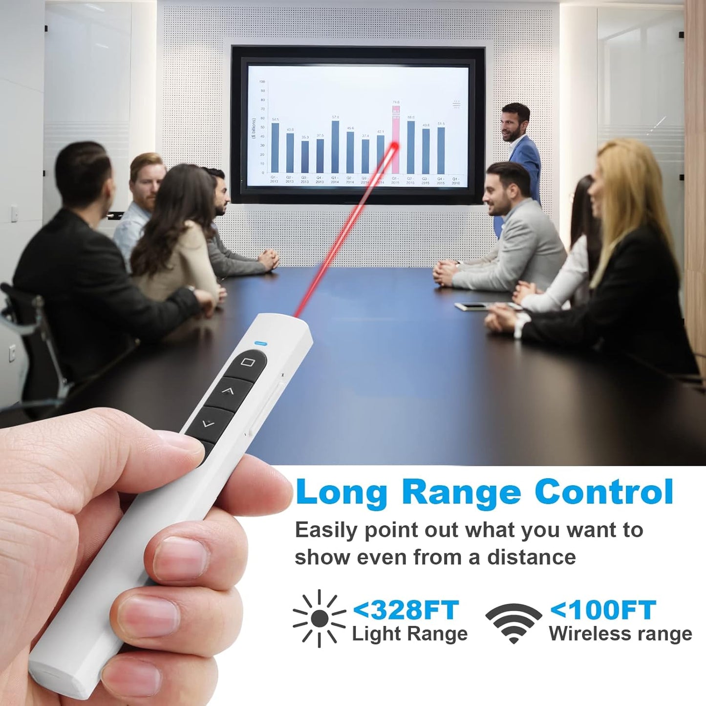 Presentation Clicker Wireless Presenter Remote with Hyperlink & Volume Remote Clicker for PowerPoint Office Classroom Presentation Remote Control Pointer Slide Advancer (Battery Included)