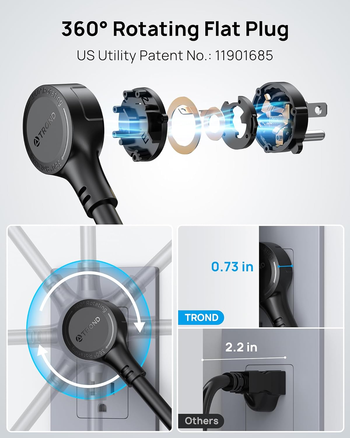 TROND Surge Protector Power Strip, 360° Rotating Flat Plug, 24 AC Outlets, 6 USB Ports Total 37W, 4000 Joules, ETL Listed, 6ft Heavy Duty Extension Cord 1875W for Gaming Dorm Room Essentials Black