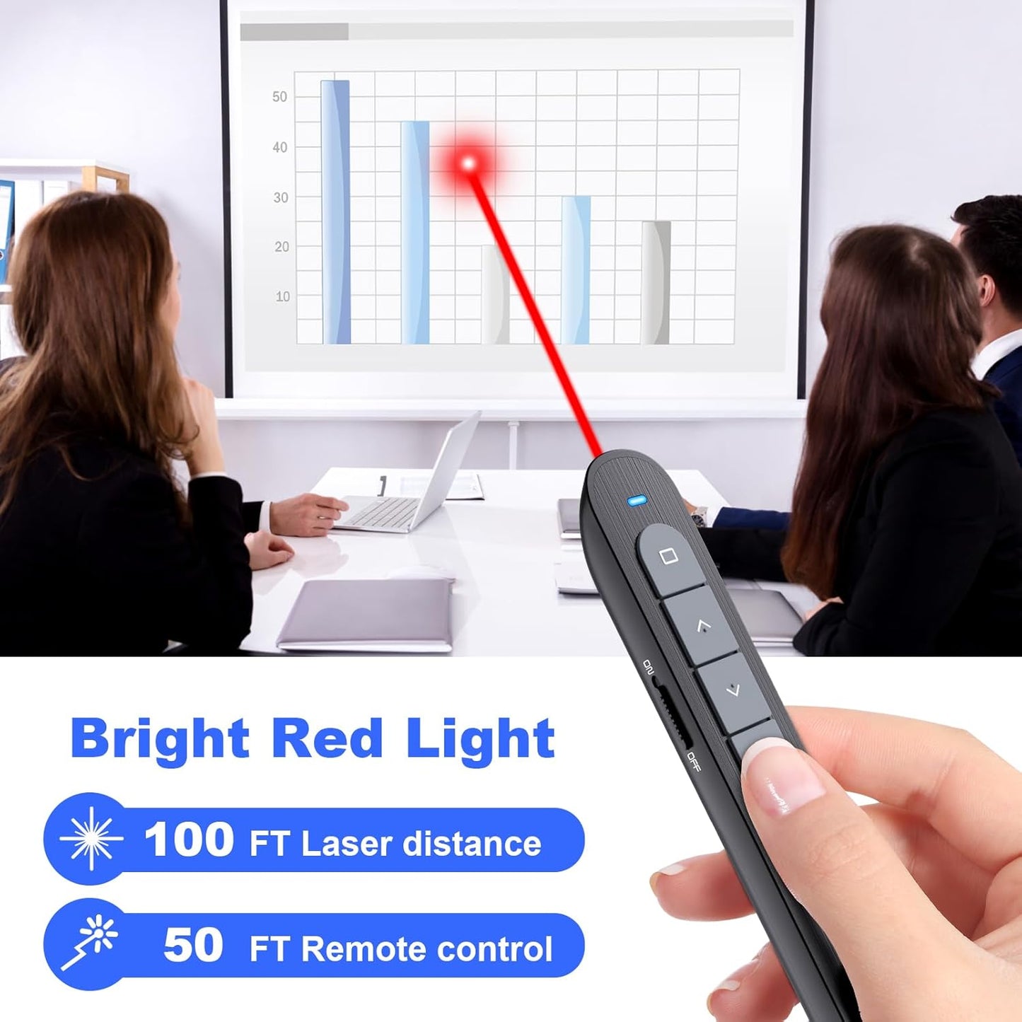 （2 Units） Wireless Presenter Remote Presentation Pointer Clicker with Hyperlink & Volume Control USB PowerPoint Slide Advancer for Mac Laptop PC Computer Keynote