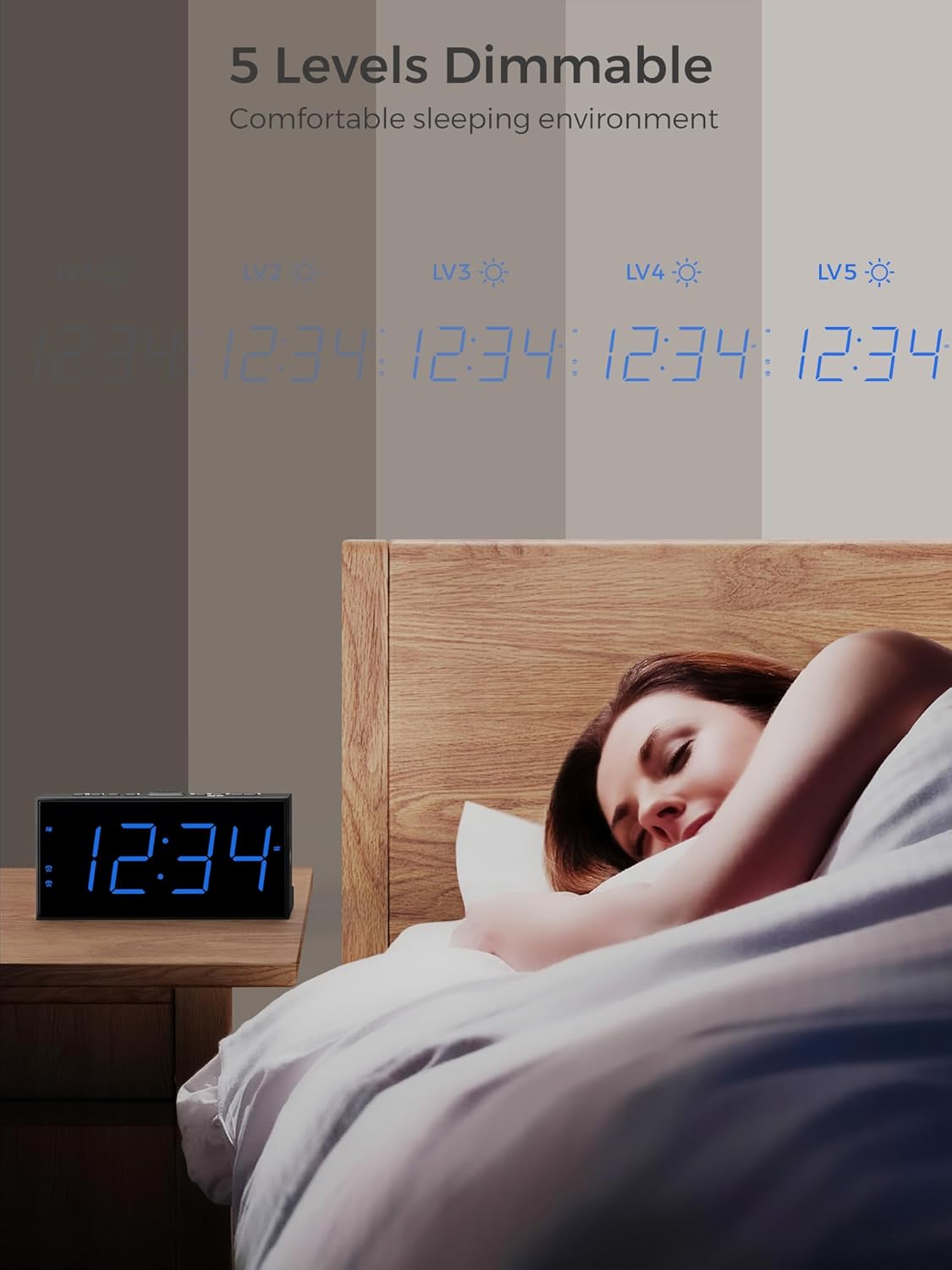 Digital Dual Alarm Clock for Bedroom, Large Display Bedside with Battery Backup, USB Phone Charger, Volume, Dimmer, Easy to Set Loud LED Heavy Sleepers Kid Senior Teen Boy Girl Kitchen