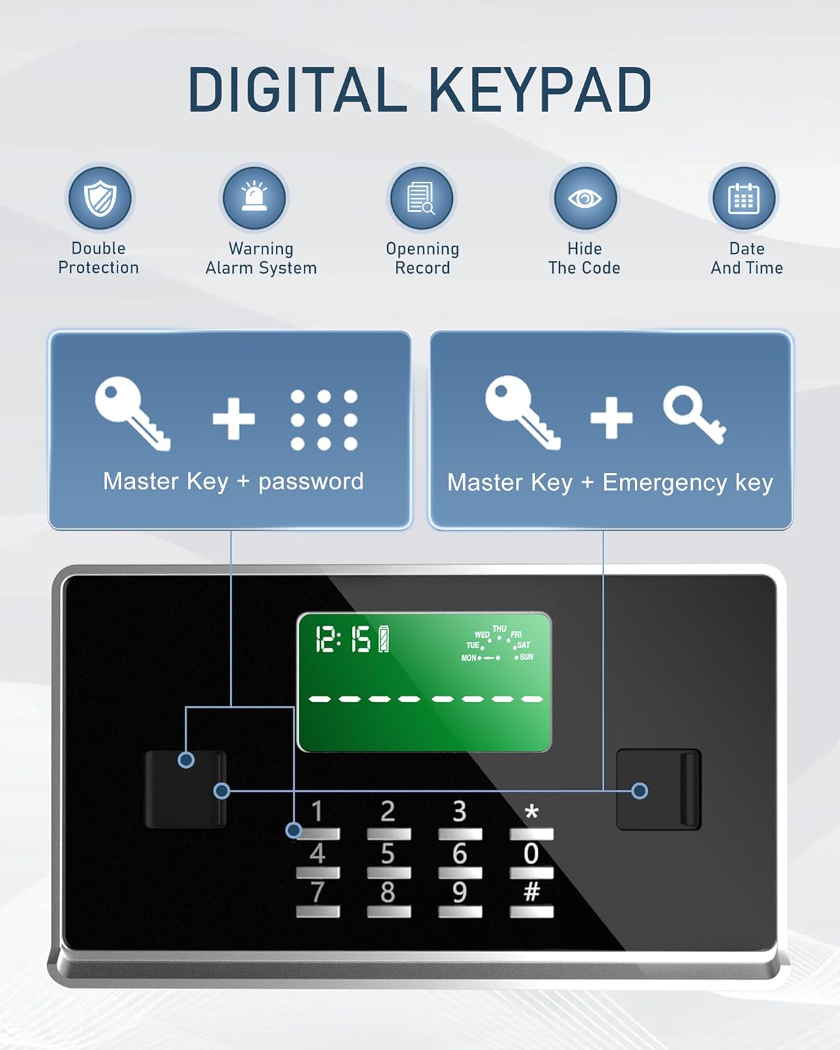【𝐔𝐒 𝐒𝐓𝐎𝐂𝐊】TIGERKING 5.9 Cubic Feet Extra Large Heavy Duty Safe Box, Big Home Safe with Double Safety Key Lock and Separate Lock Box, Digital safe with 2 Removable Shelf for Home Hotel Office