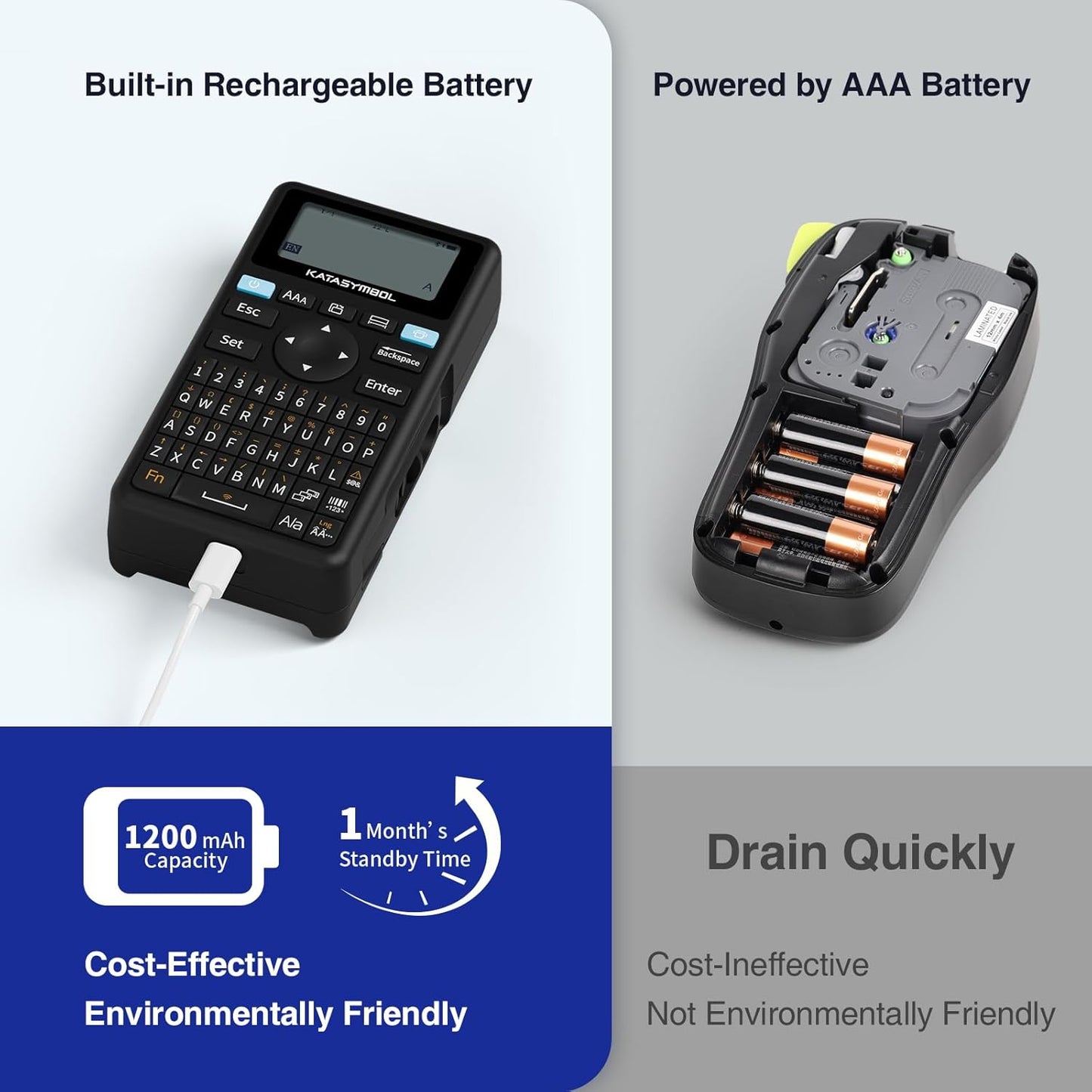 SUPVAN E11 Bluetooth Label Maker Machine with 4 Tapes, Support Keyboard & App with 40 Fonts and 450+ Icons, Rechargeable Inkless Labeler for Home, Kitchen, Office, School, Organization, Black