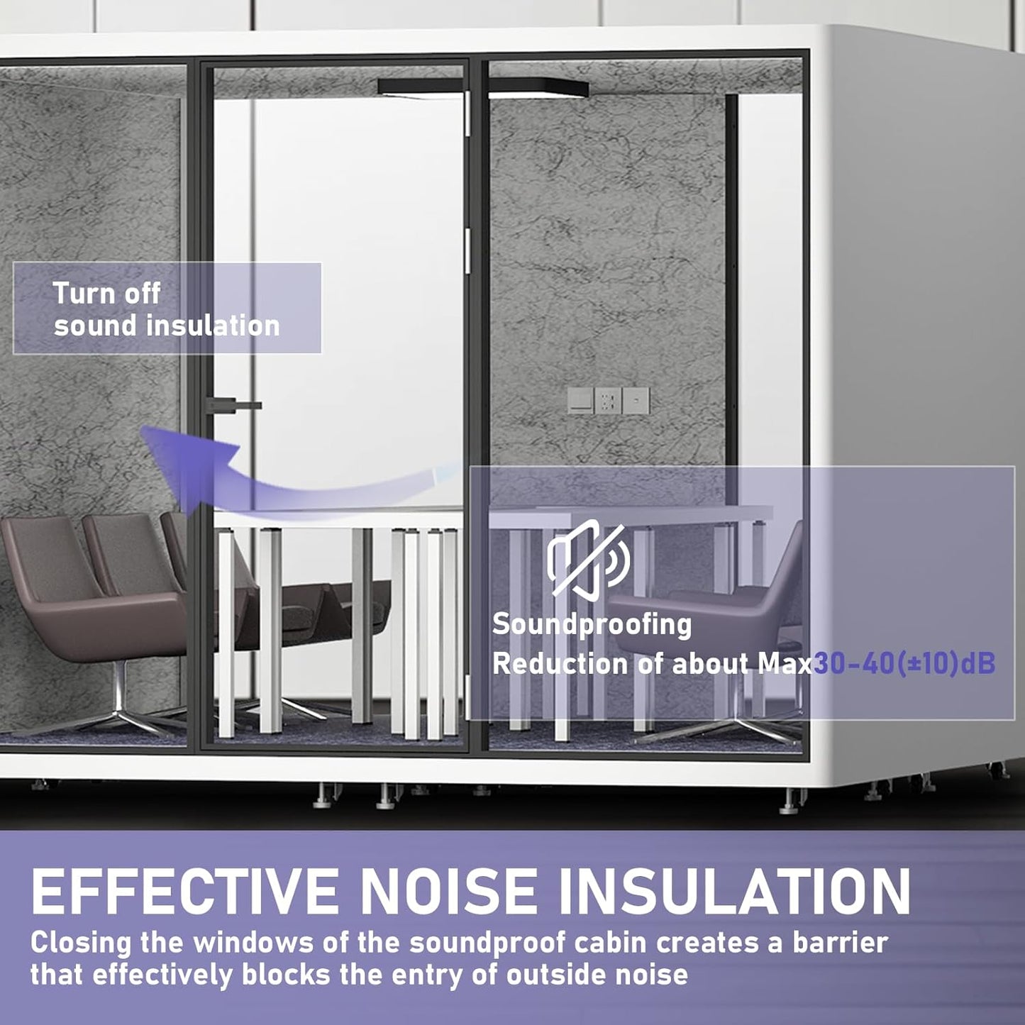 Office Sound Booth with Audio Privacy - Large Soundproof Booth with White Modern Style,Movable Room with Light,Ventilation,Socket for Meeting Room,Band Practice,Home Gym(118.11IN)