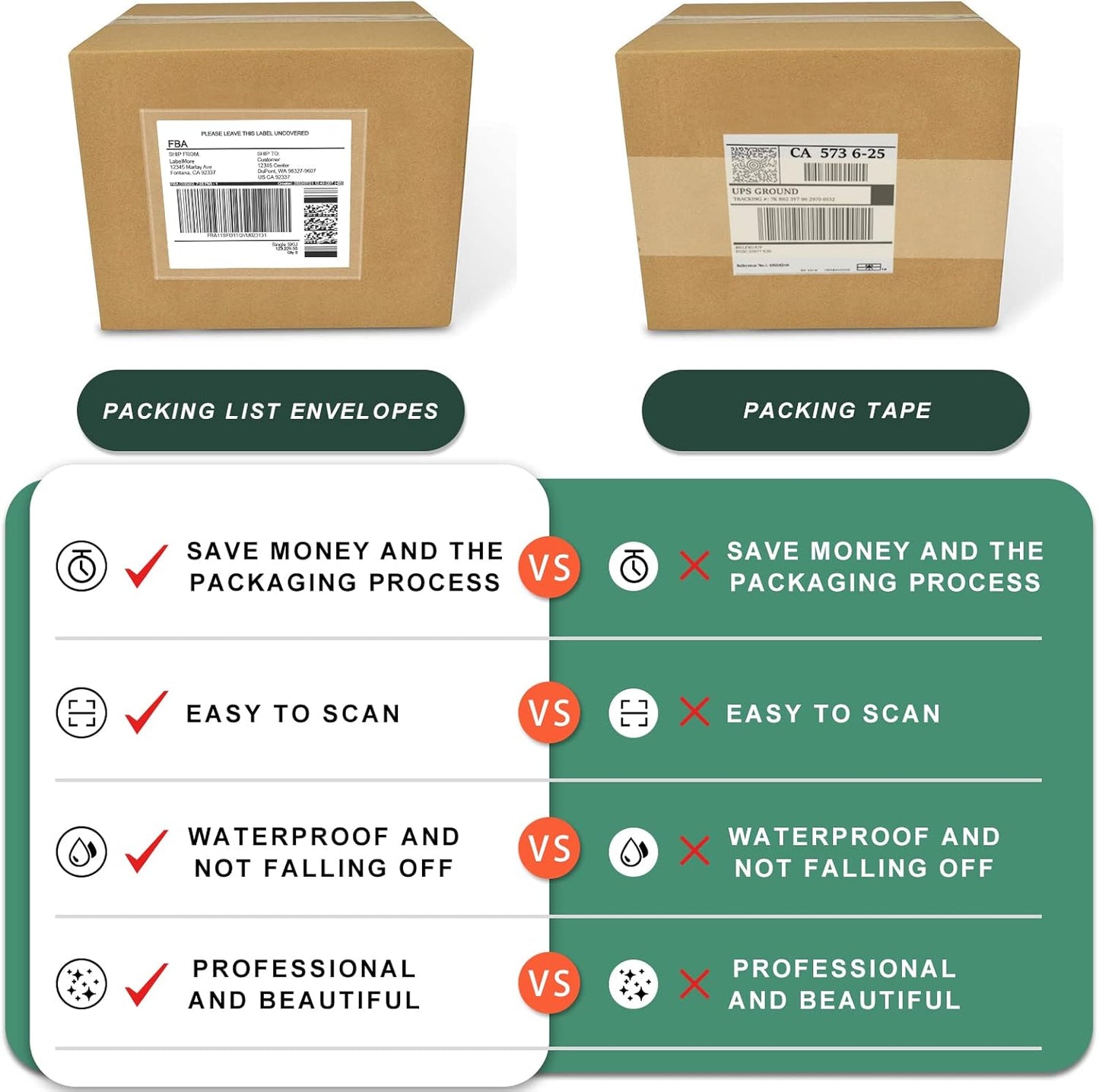 Clear Adhesive Top Loading Packing List Pouches 4.5'' X 5.5'', Shipping Label Sleeves, Packing Slip Envelopes (100 Bags)