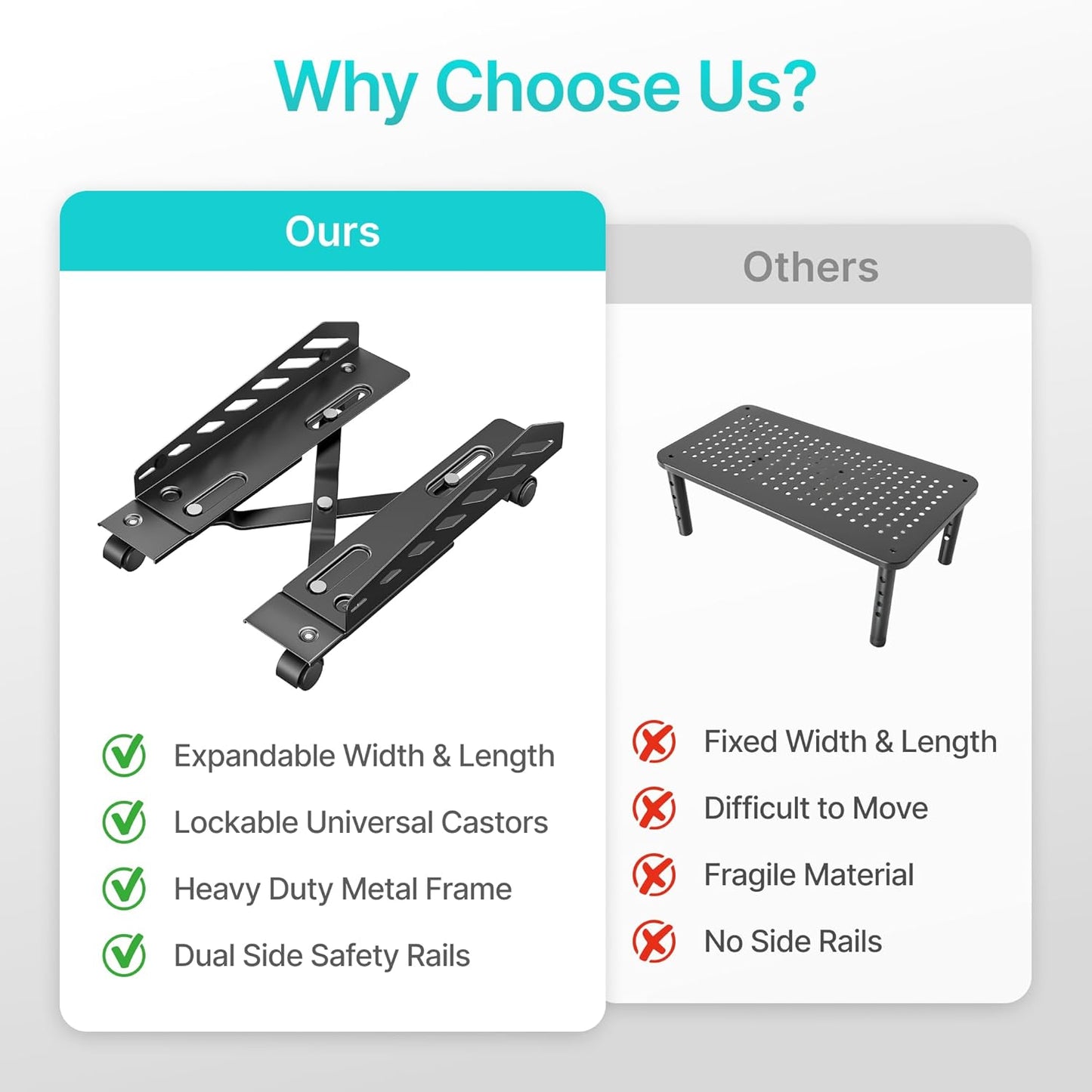 Adjustable PC Stand for Floor(400-510mm D, 160-300mm W), PC Tower Stand with 4 Caster Wheels, Ventilated Under Desk CPU Cart Holder for Office, Gamers, Black