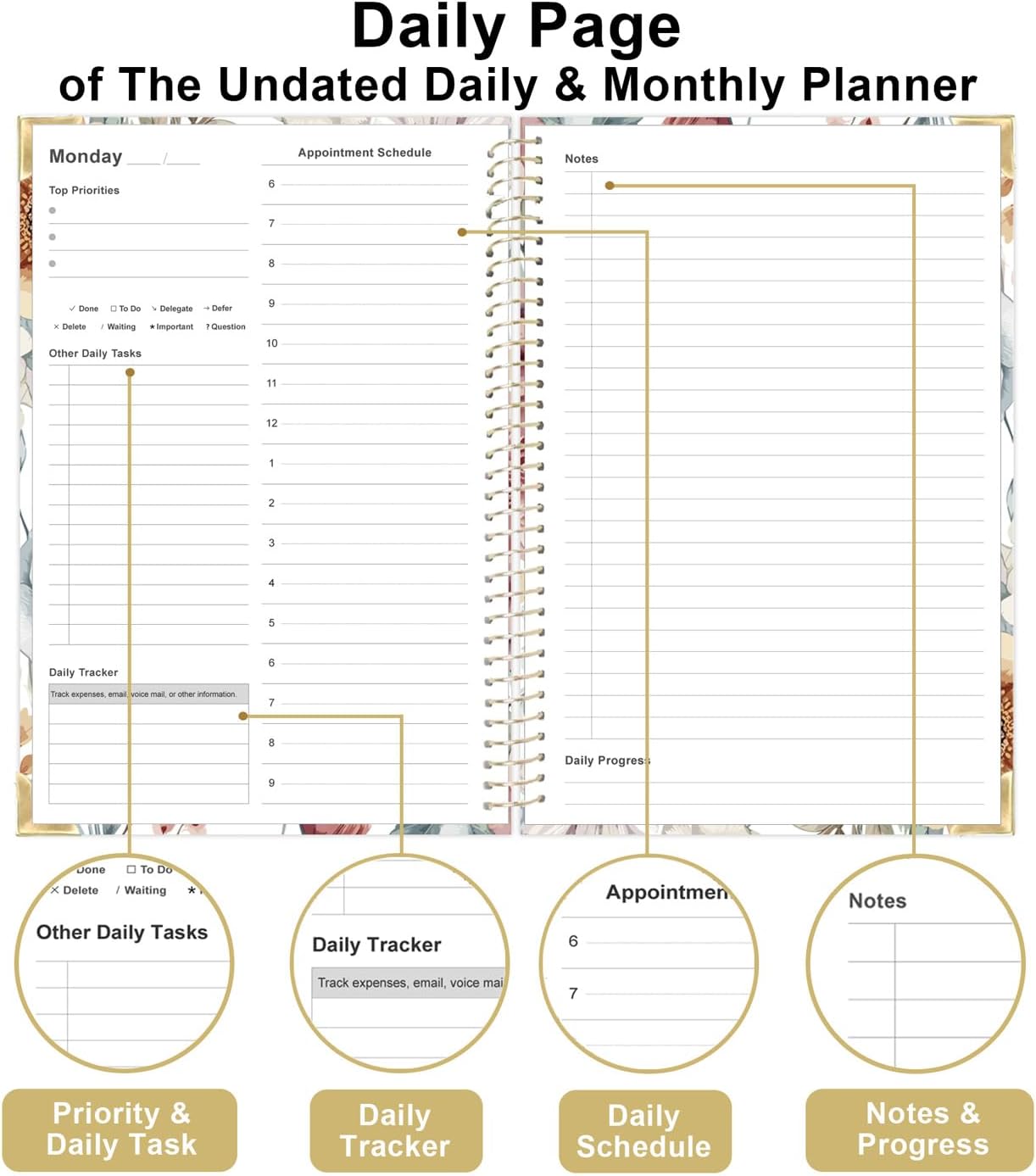 Undated Daily Monthly Planner for 2025 2026 - A5 To Do List with Hourly Schedule, Hardcover Spiral Bound Daily Planner to Increase Focus, Stylish School/Office Supplies, 5.8" x 8.5", Flower