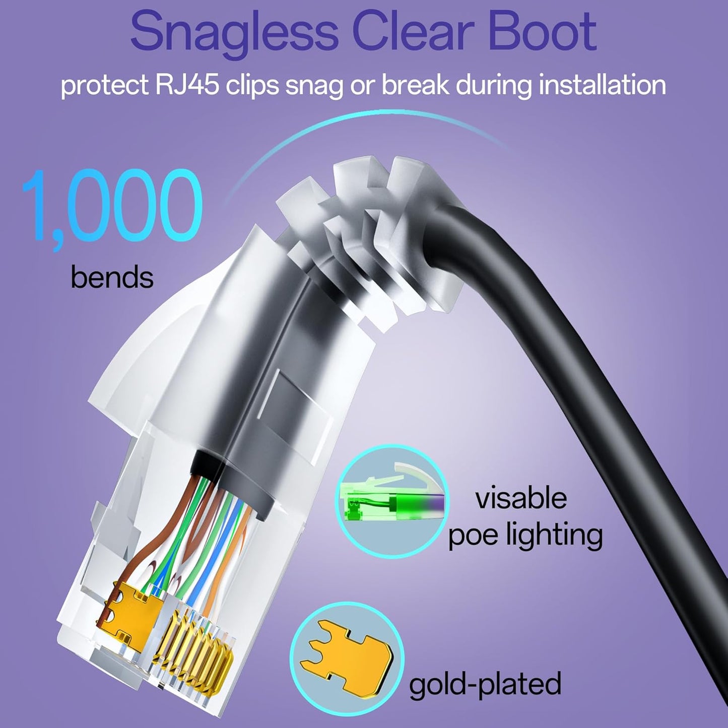 Cat6a Patch Cables 1ft (96 Pack) Slim, Cat6 Ethernet Patch Cable Pure Copper, Flexible Cat 6 Patch Cable 550MHZ 10G, Space-Saving Cat 6A Network Cables for Patch Panel Black