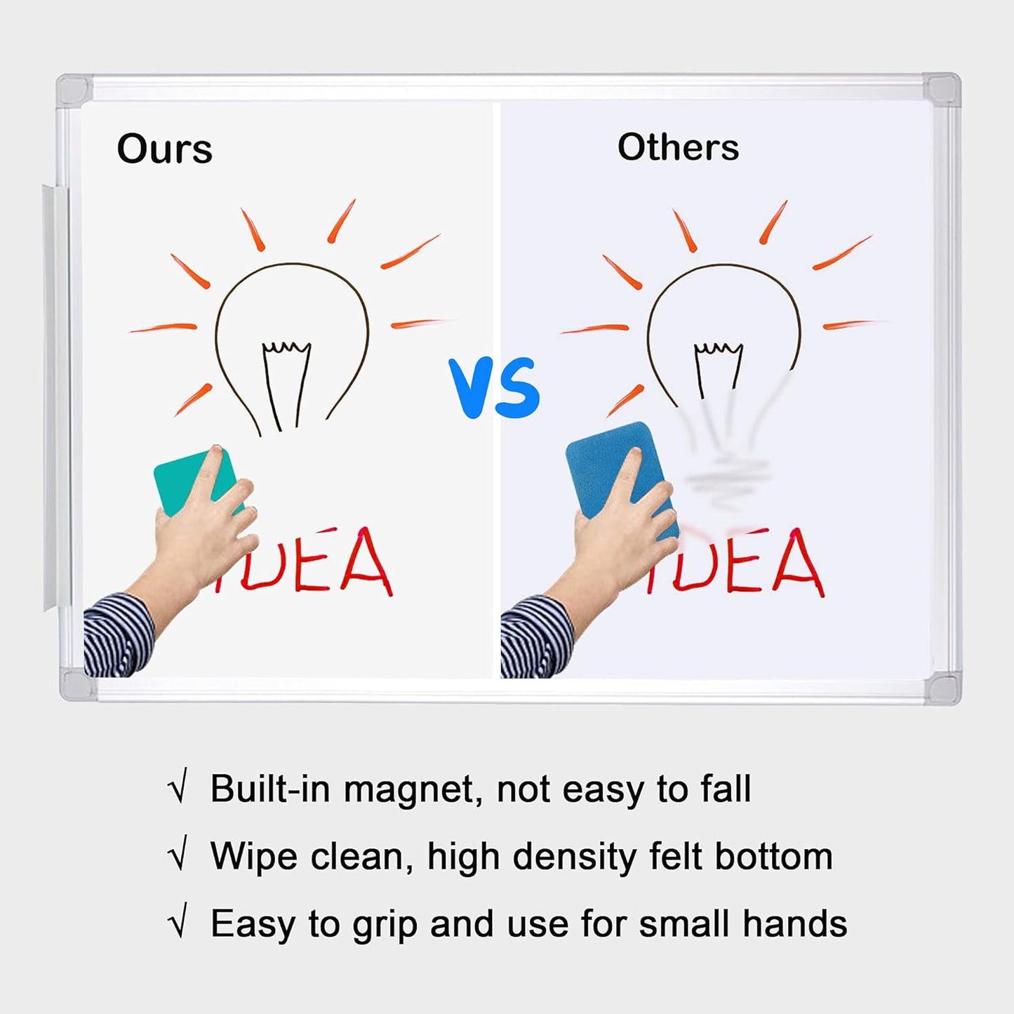 Mini Dry Erase Erasers, IHPUKIDI 48 Pack Magnetic Whiteboard Dry Erasers Chalkboard Cleaner Wiper for Kids and Classroom Teacher Supplies, Home and Office (2 x 2 Inch)