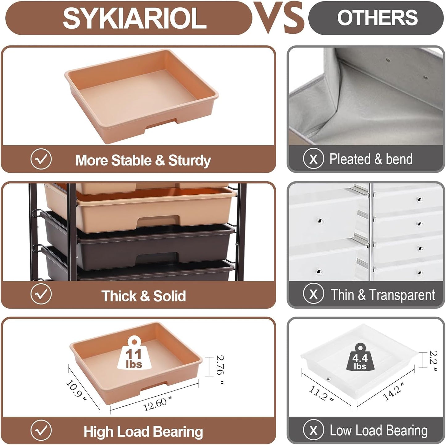 Rolling Carts with Wheels,Utility Cart with 8 Drawers and Wooden Tabletop,Rolling Drawer Cart,Plastic Drawer Storage for Living Room,Classroom,Bedroom,Bathroom,Dorm,Office,Brown