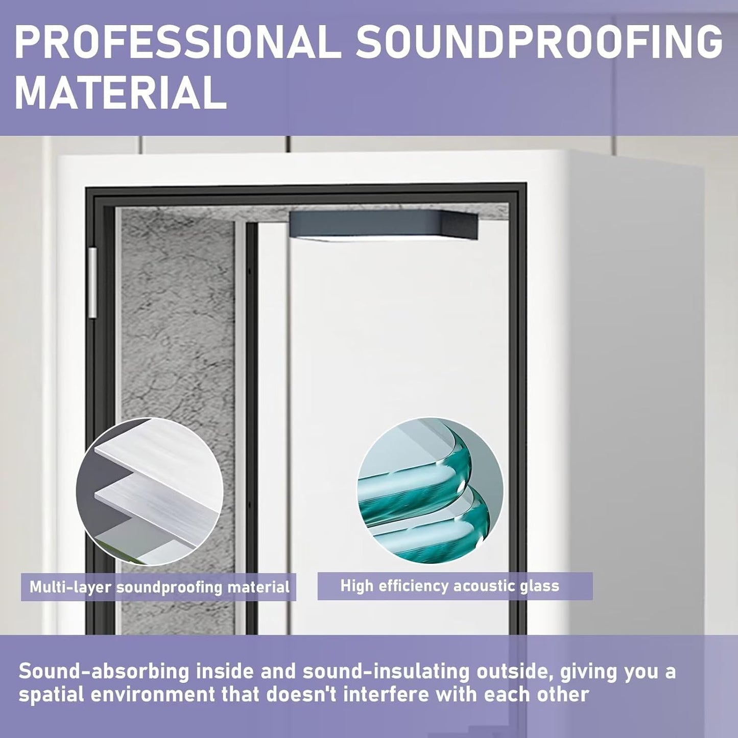 Office Sound Booth with Audio Privacy - Portable Soundproof Booth with White Modern Style,Movable Room with Light,Ventilation,Socket for Study,Singing Room,Telephone Booth(39.37IN)