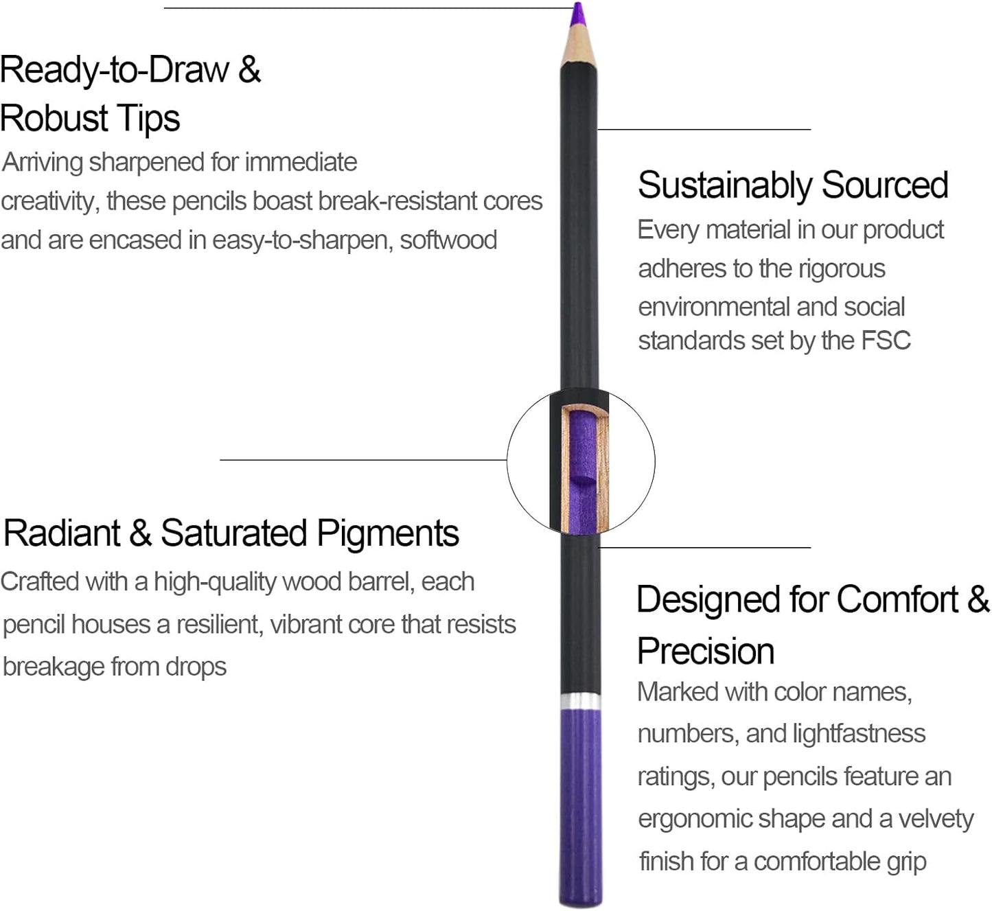 Colored Pencils for Adult Coloring Books, 72 Colors Drawing Pencils with Oil-Based Cores, Professional Art Supplies for Artists, Coloring Pencils for Adults, Color Pencils Set for Beginners and Teens.