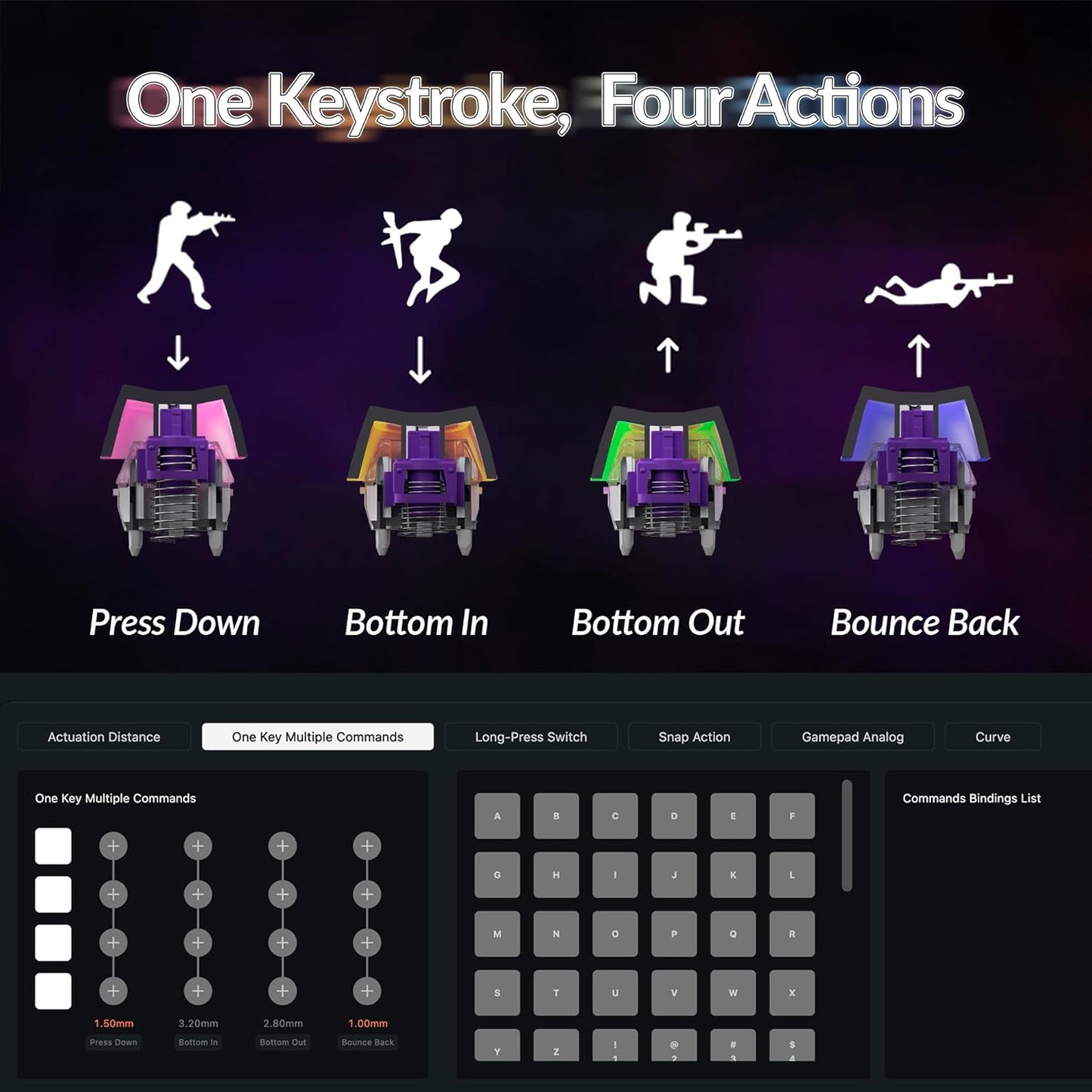 Keychron Q6 HE Wireless Custom Mechanical 100% Full Keyboard, 2.4 GHz/Bluetooth/Wired QMK Rapid Trigger Hot-Swappable Programmable Gateron Double-Rail Magnetic Switches for Mac Windows, Carbon Black