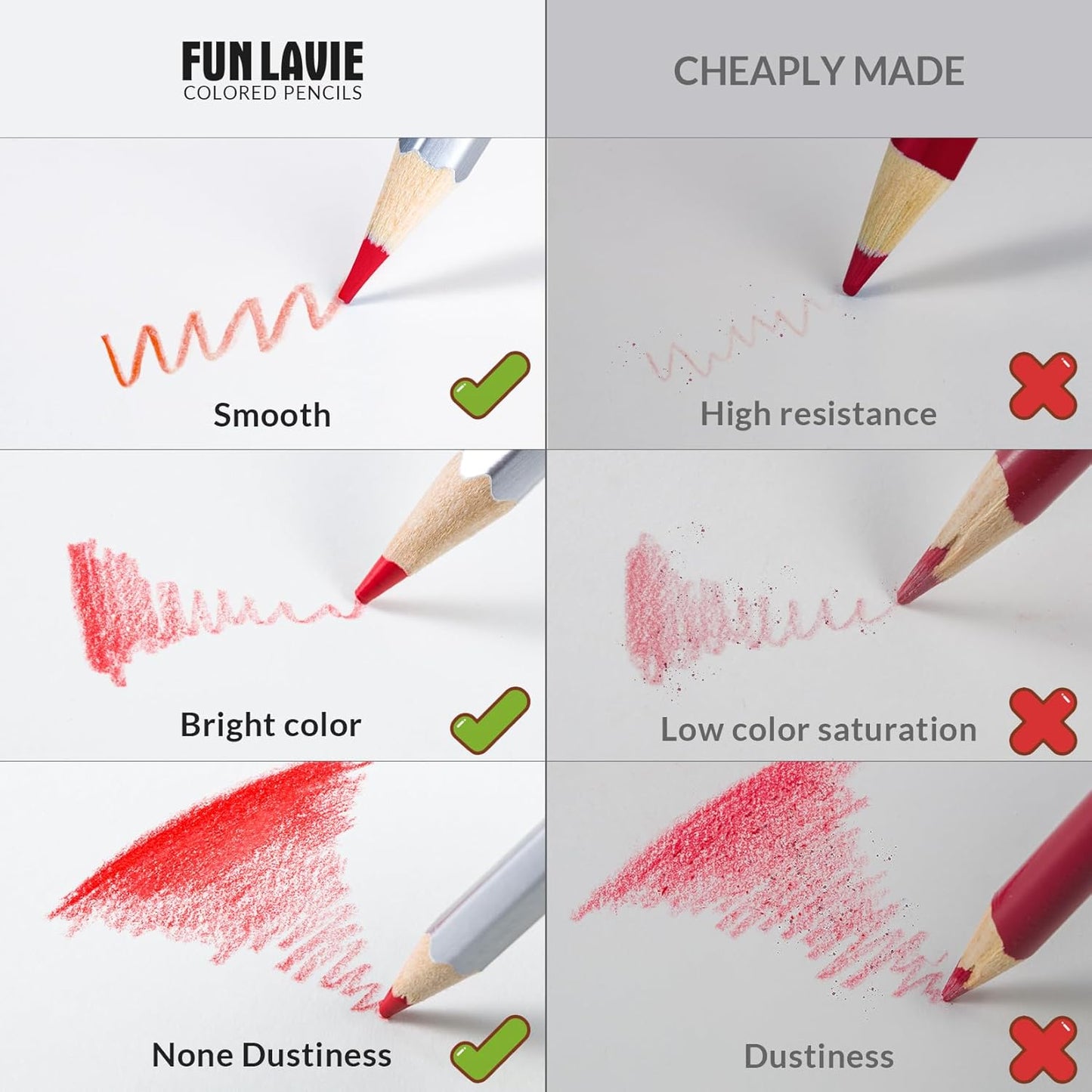 48 Colored Pencils for Adult Coloring Books + 2 Metallic Colored Pencils,Soft Core Coloring Pencil Set,Drawing Pencil for sketching & Painting,Art Supplies for Teens,Oil-Based with Sharpener