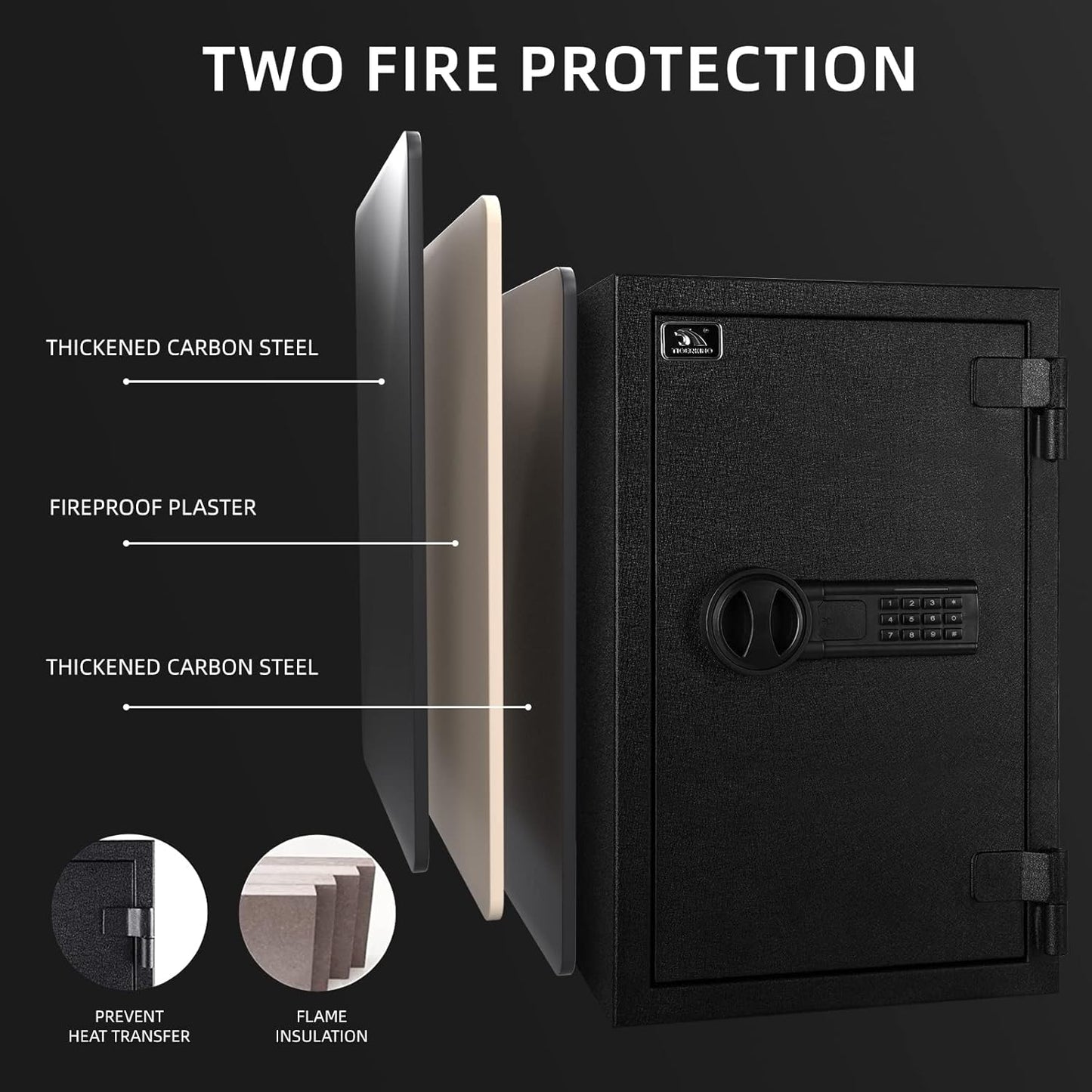 TIGERKING Fireproof Safe, 1.8 Cubic Feet Large Steel Digital Safe Box with Code Button Keypad, Heavy Duty Safe for Home and Office