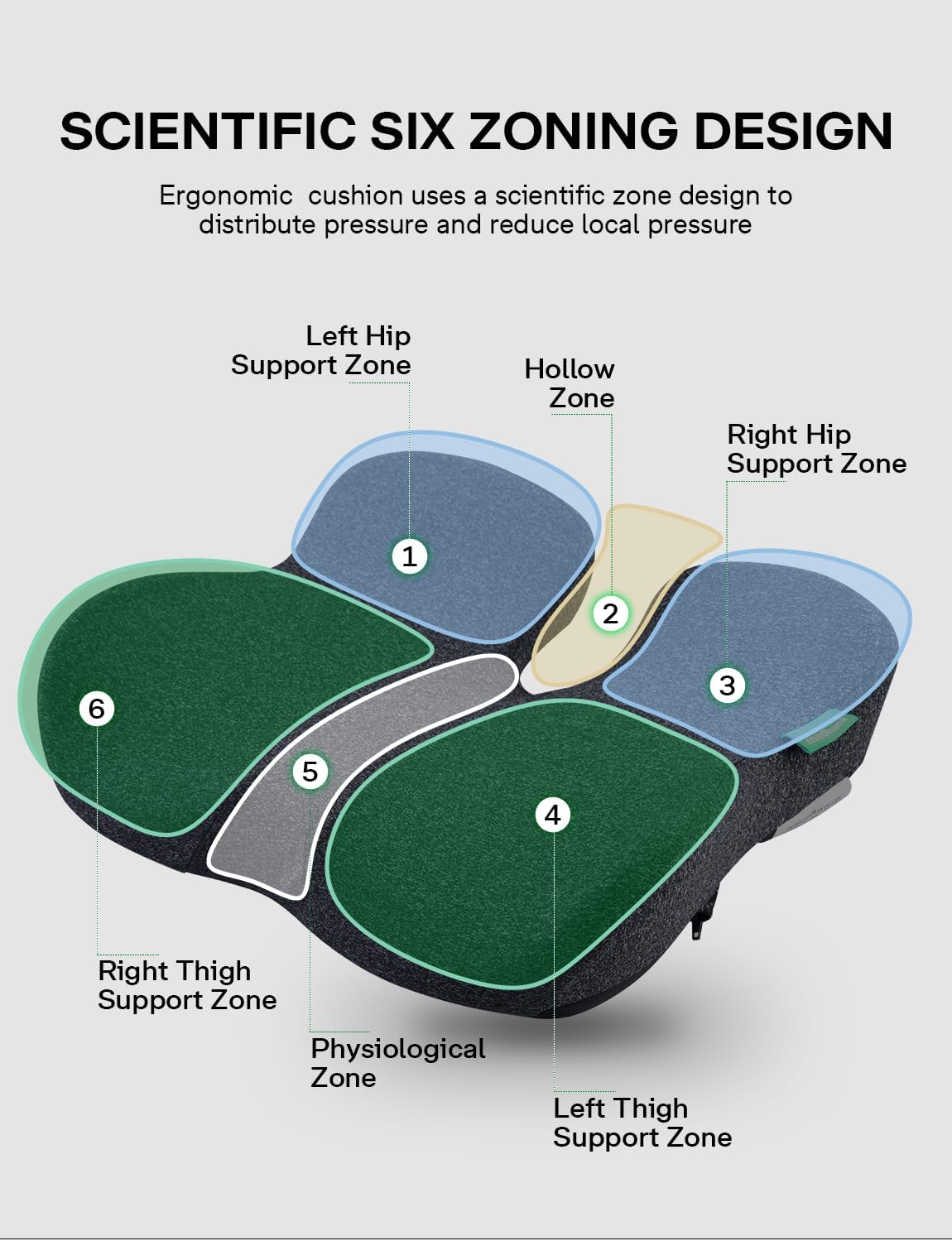 Seat Cushion, SC 150B Seat Cushions for Office Chairs, Car Seat, Wheelchair - Sciatica & Tailbone & Coccyx Pain Relief Pillow for Driver Sedentary People（Size:19.6 * 16.6 * 3.7 in-Black）