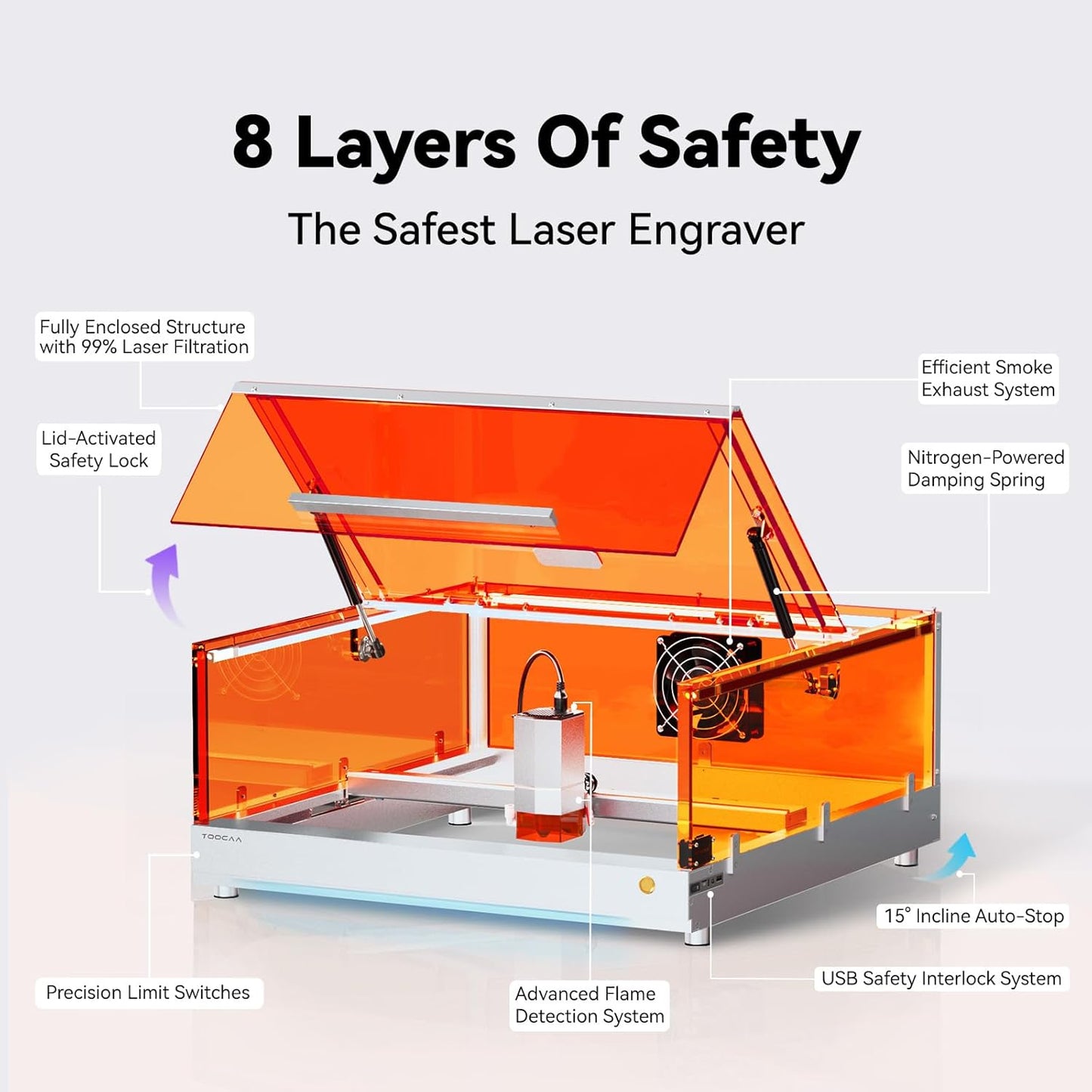 TOOCAA 10W Laser Cutter and Engraver Machine with 5 in 1 Rotary Roller Set,Fume Extractor,Smart Camera,Air Assist,Honeycomb Panel,Lazer Engraving Machines for Tumblers Wood Metal Acrylic Leather