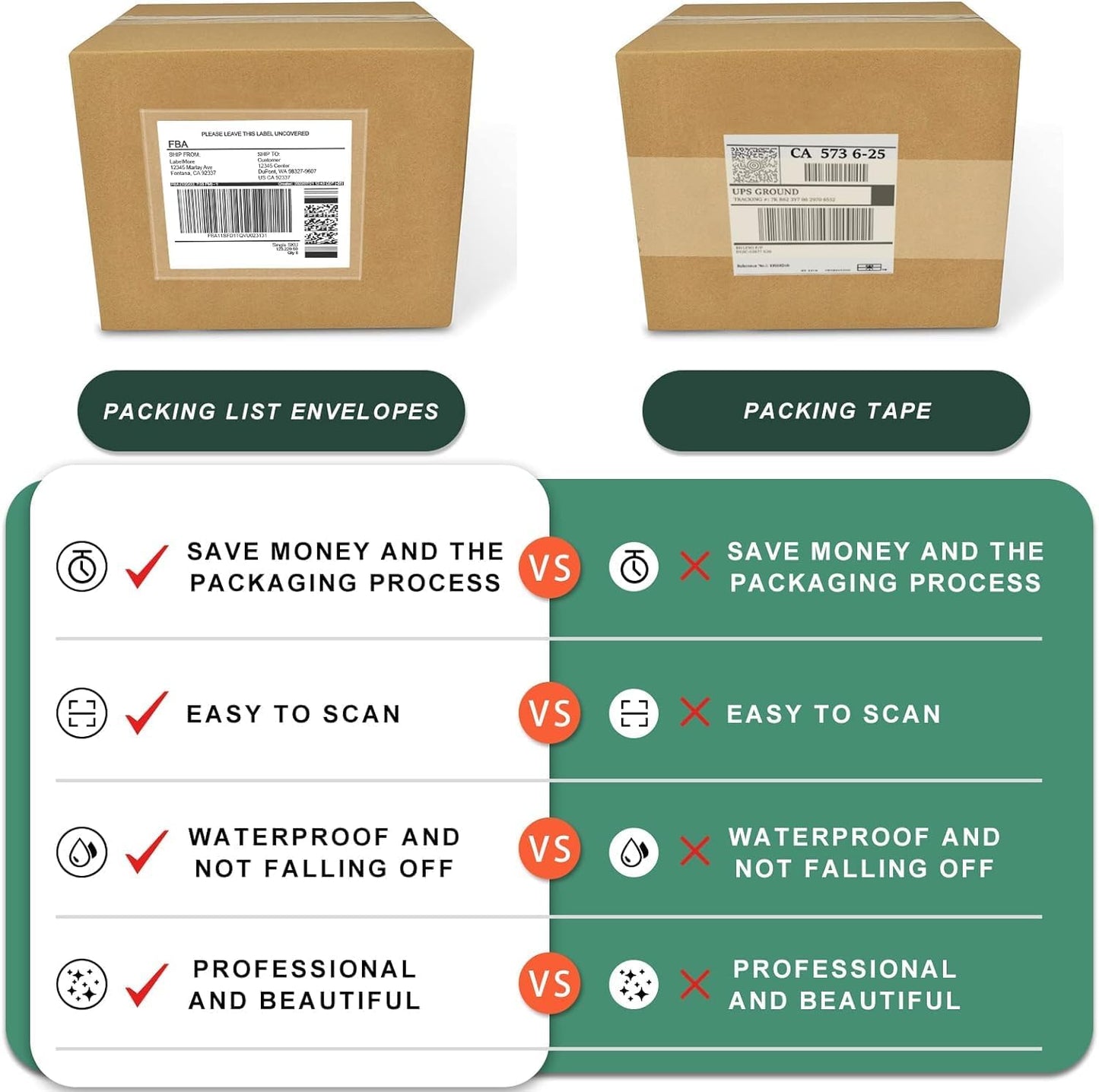 Packing List Pouches 4.5'' X 5.5'', Shipping Label Sleeves, Packing Slip Envelopes, Clear Adhesive Top Loading Packing List (4.5"" X 5.5"")