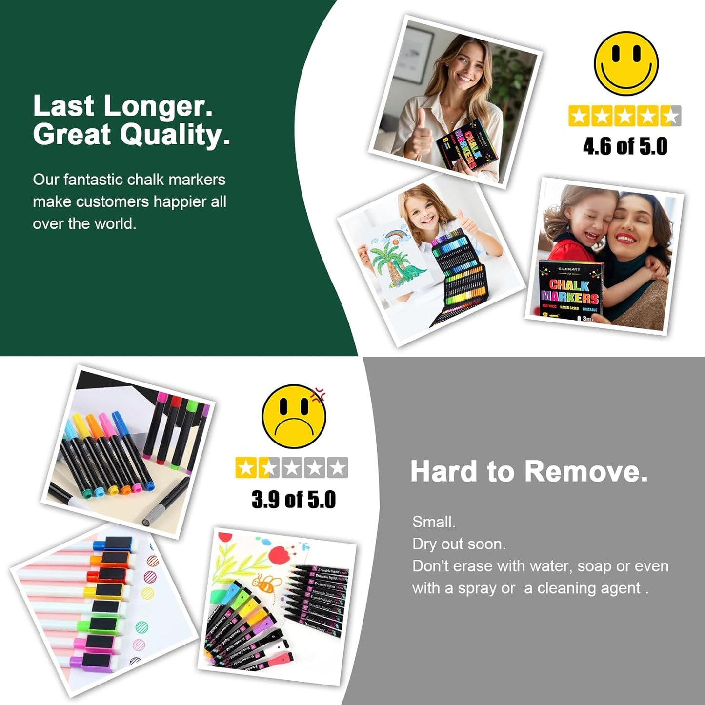 SILENART Chalk Markers Pink 8 Pack - Vibrant Chalkboard Marker for Blackboard Dry Erase Board Windows Glass Mirror Menu Board