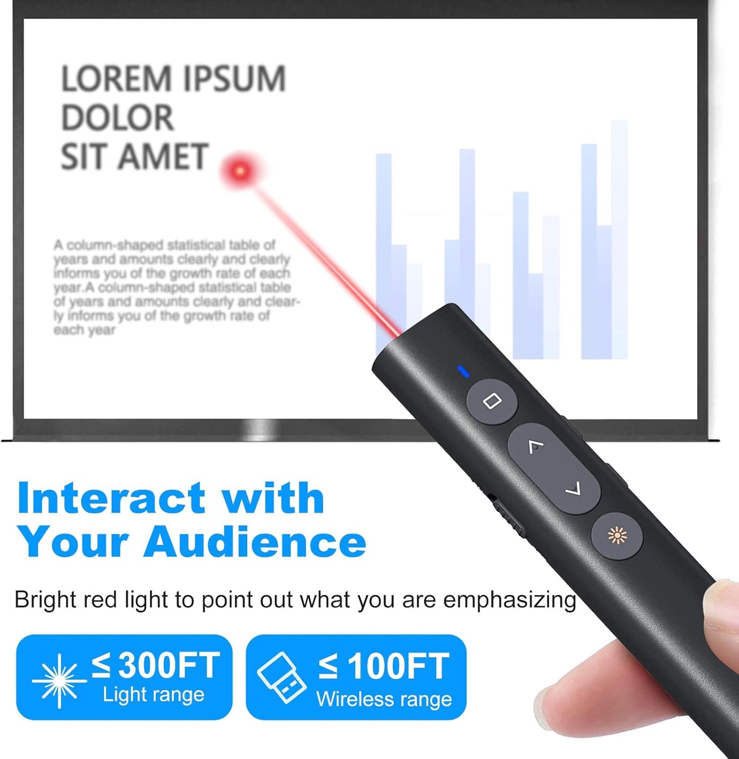 USB-A/USB-C Presentation Clicker for PowerPoint Presentations Pointer, Wireless Presenter Remote, Google Slide Advancer Projector Smart Board Slideshow PPT Clicker for Mac/Laptop/Computer/Office