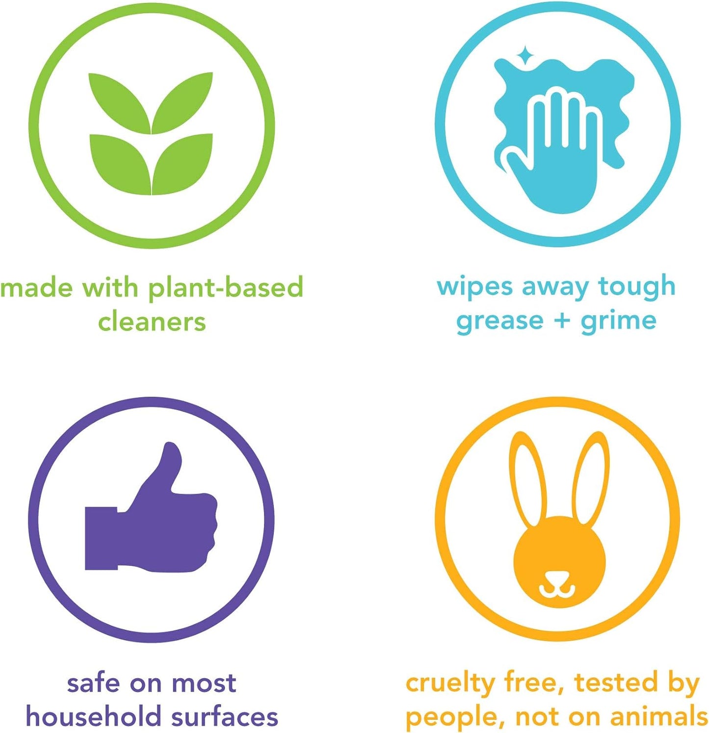 Method All-Purpose Cleaner Spray, French Lavender, Plant-Based and Biodegradable Formula Perfect for Most Counters, Tiles and More, 28 Fl Oz, (Pack of 4)