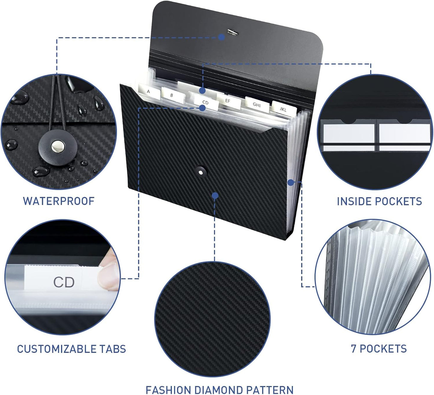 7 Pocket Expanding File Folder with Tab Inserts, Accordian File Organizer Document Receipt Organizer, Accordion Folder File Keeper A4 Letter Size, for School Home Office, Black