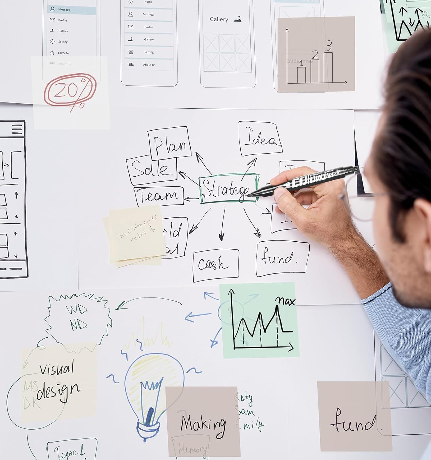 Transparent Sticky Notes,1120 Sheets Clear Sticky Notes with Pen, Waterproof Annotation Kit, Self-Adhesive Translucent Writable Index Tabs for Annotation Books, Bible Journaling Study Office School