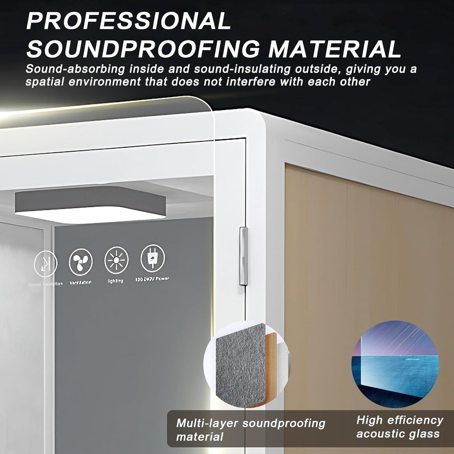 Office Sound Booth with Audio Privacy - Removable Soundproof Booth Includes White with Wood Grain Side Trim,Soundproof Room with Light,Fans, Socket for Singing Room,Telephone Booth (41.33IN)