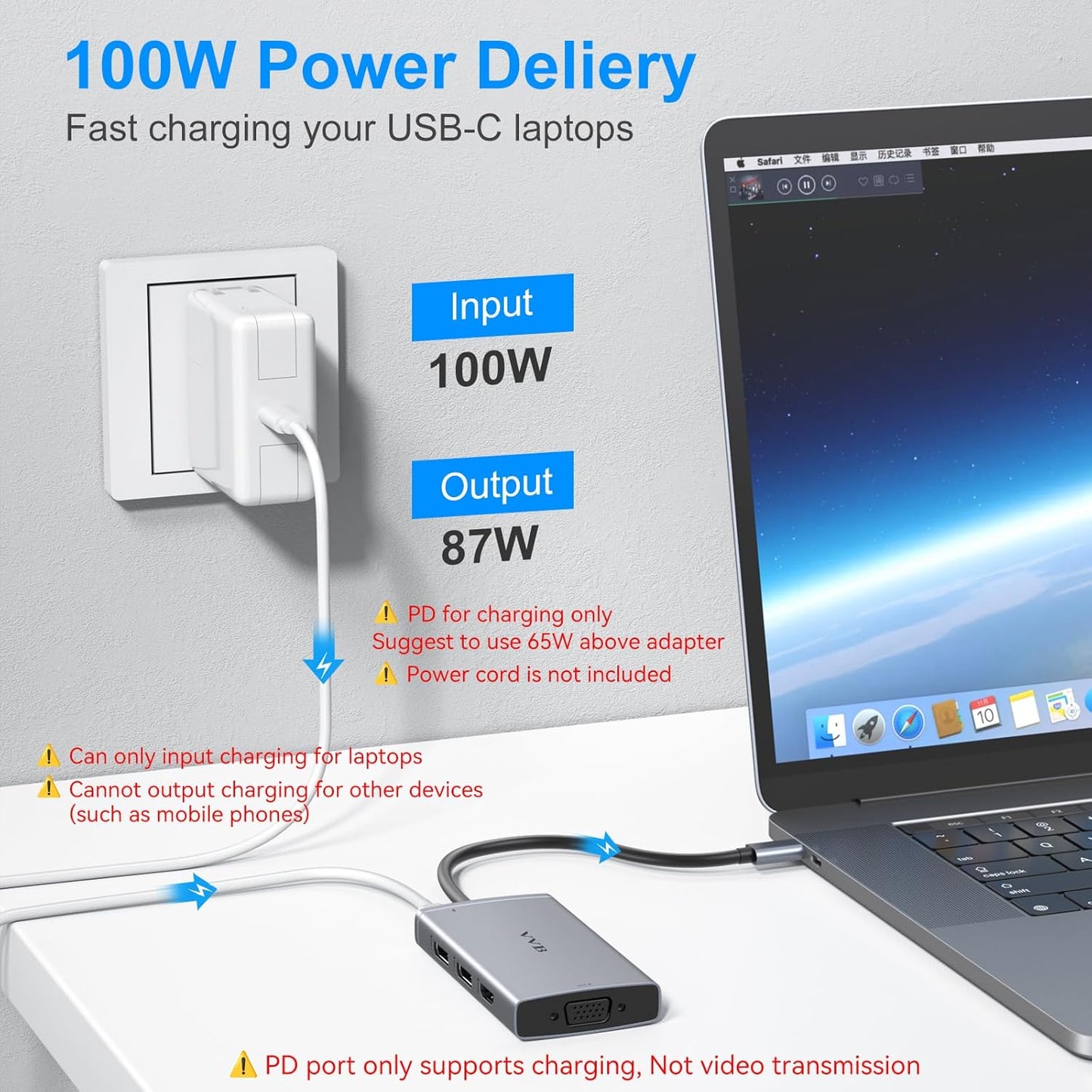 USB C Docking Station Dual Displayport Monitor Adapter for Dell/HP/Lenovo Laptop, Laptop Docking Station 3 Monitors with HDMI 4K+2 DP+VGA USB-C Hub Quadruple Display, Thunderbolt Dock to 100W PD+3USB